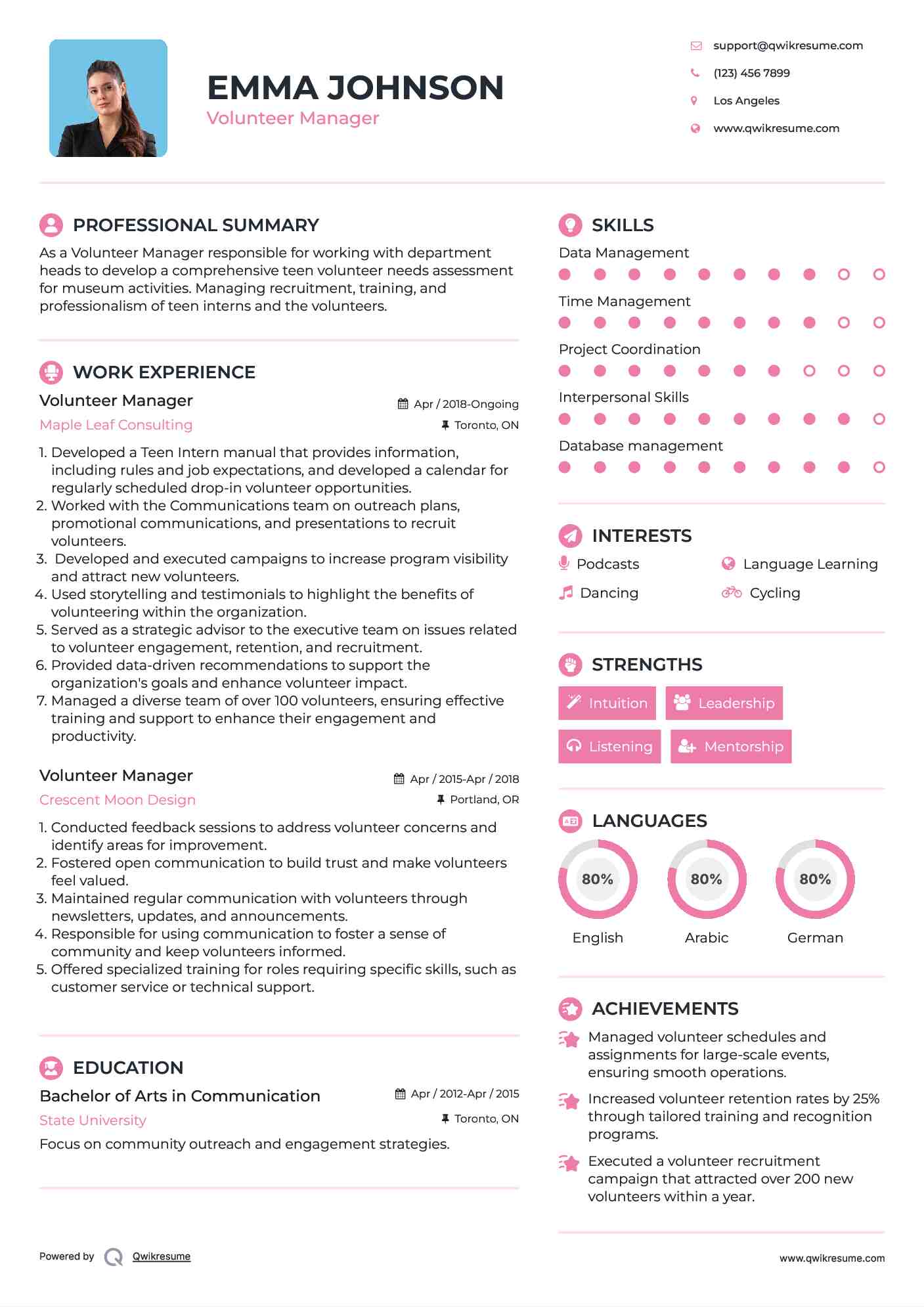 Volunteer Manager Resume Example