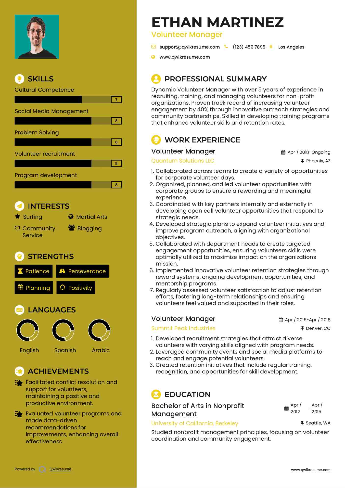 Volunteer Manager Resume Model