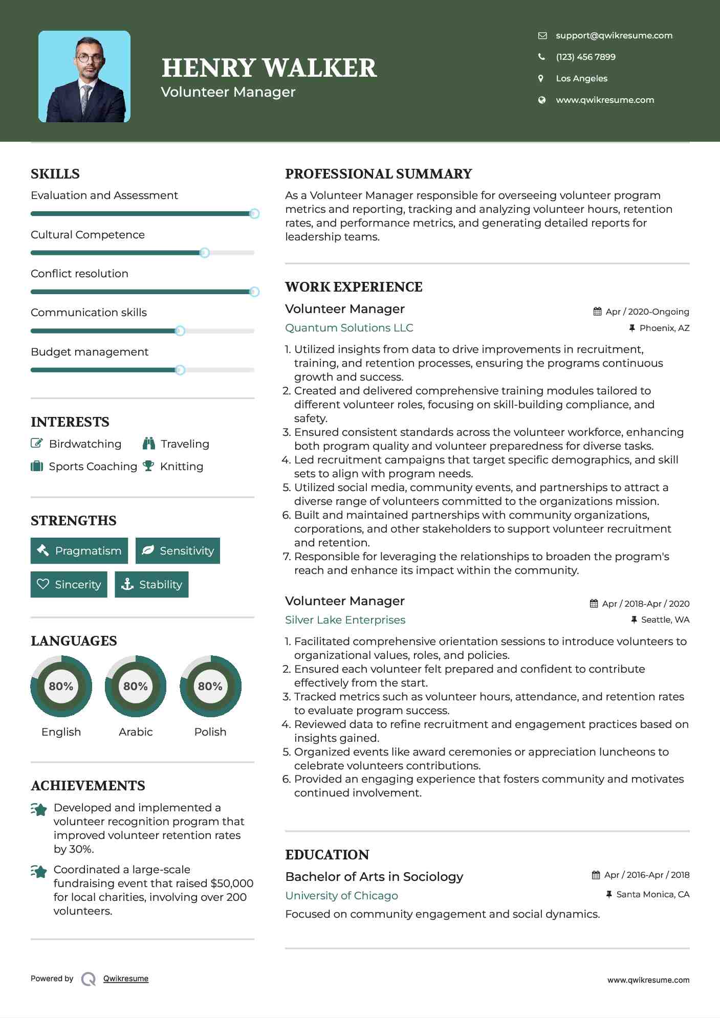 Volunteer Manager Resume Template