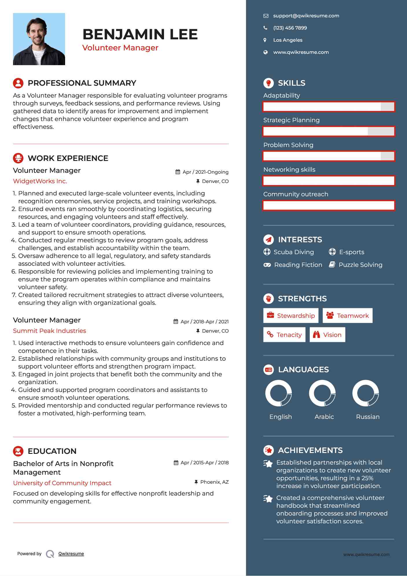 Volunteer Manager Resume Template