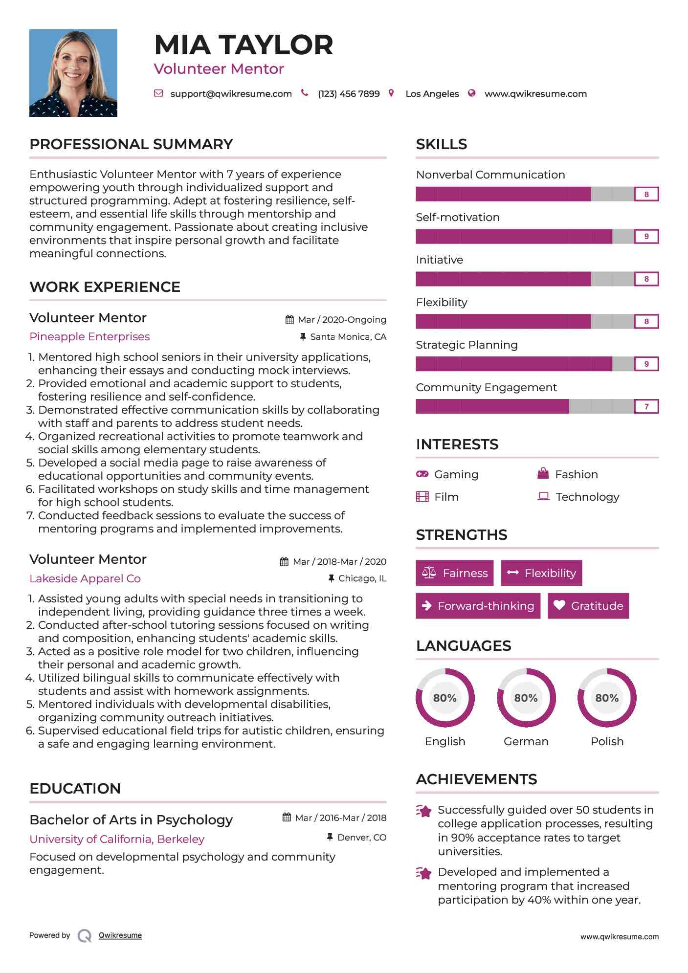 Volunteer Mentor Resume Format