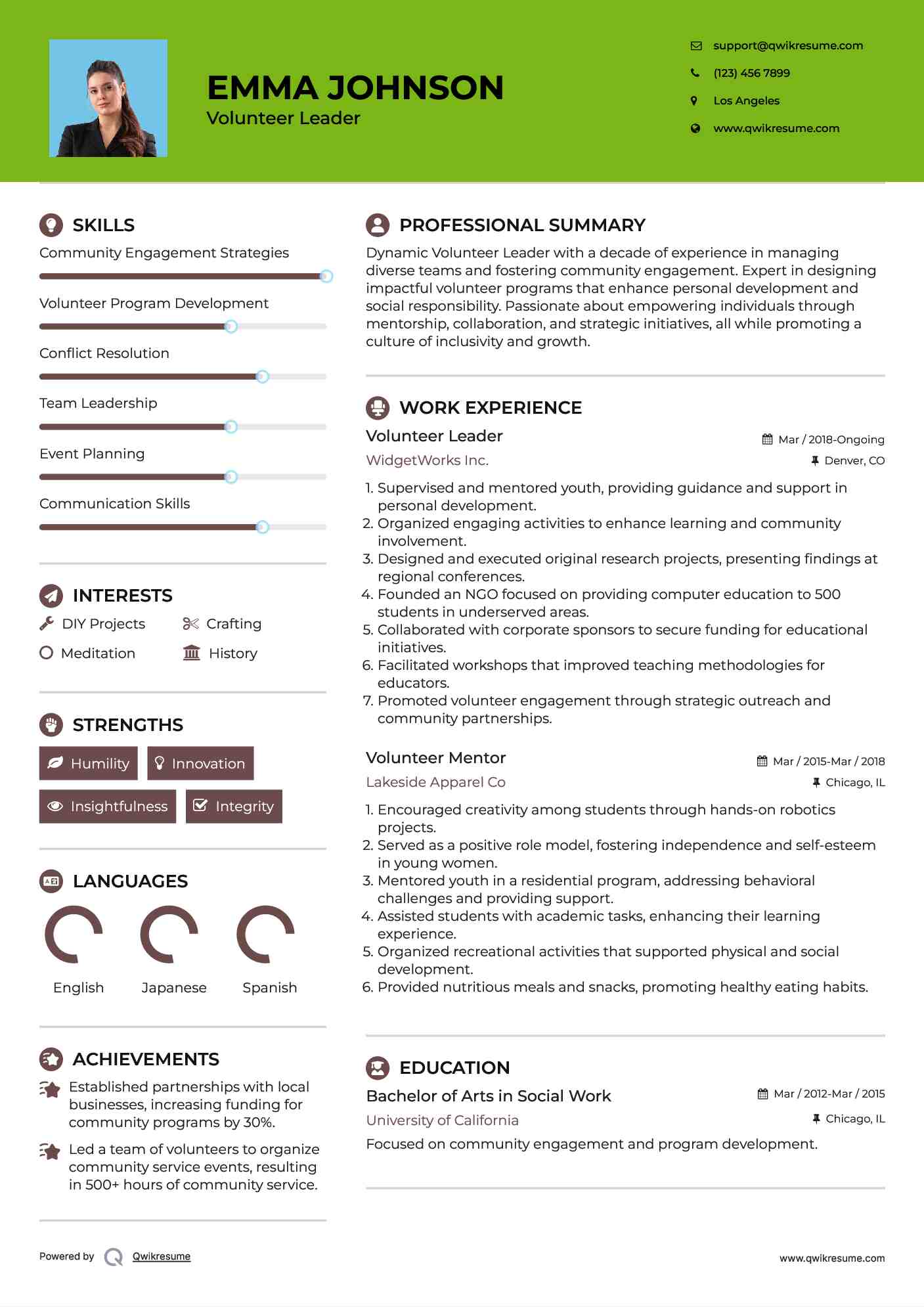 Volunteer Leader Resume Template