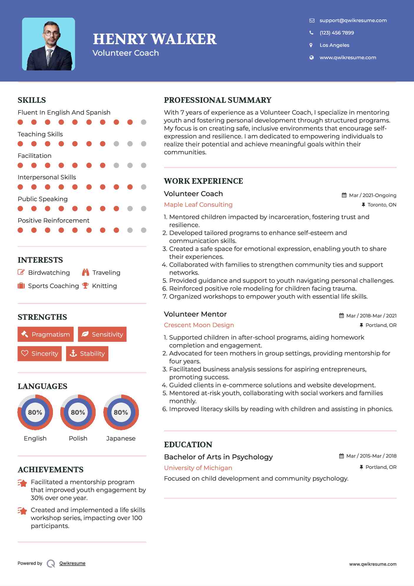Volunteer Coach Resume Model