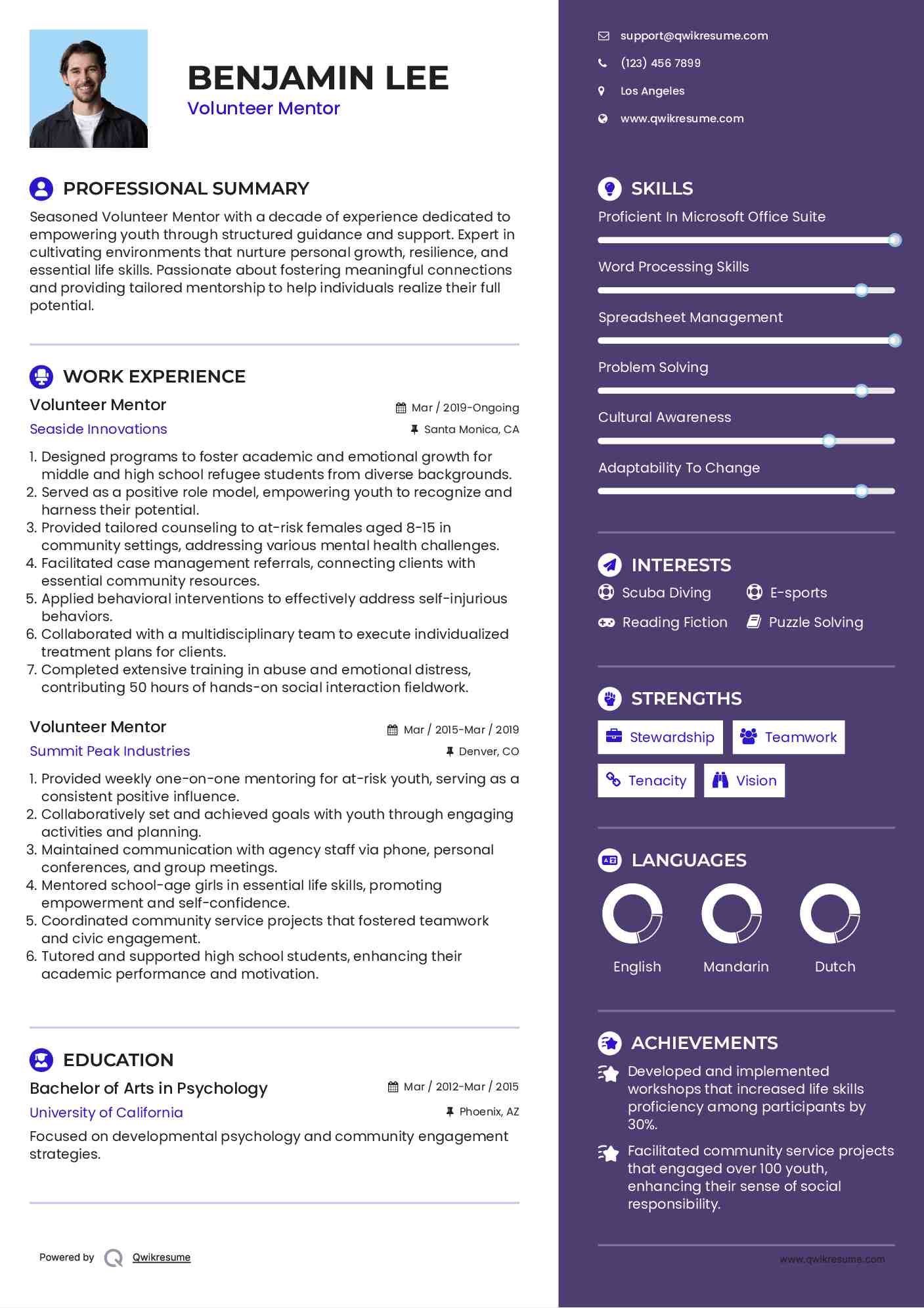 10 Volunteer Mentor Resume Samples - Volunteer Mentor 1666093241 Pdf