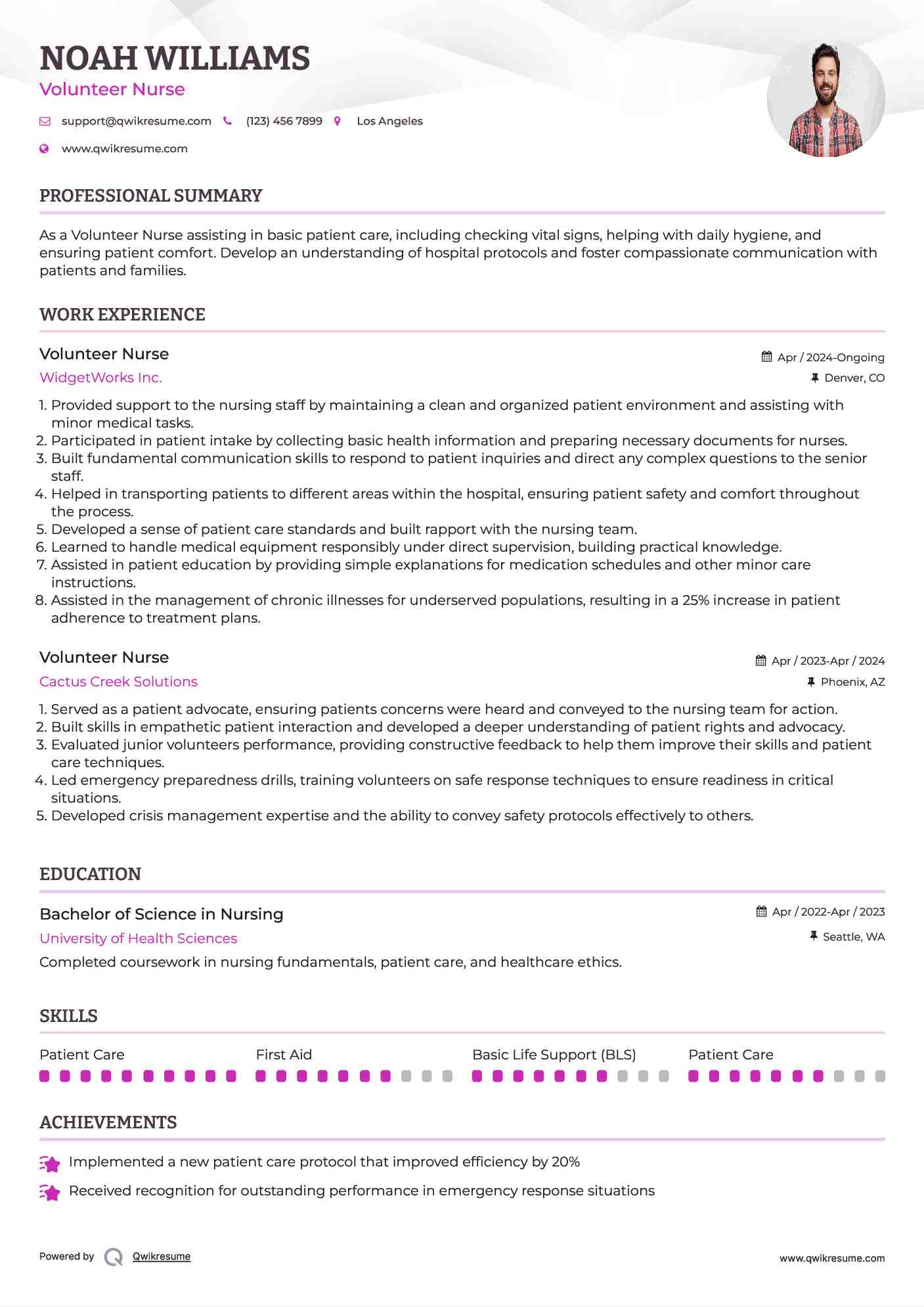 Volunteer Nurse Resume Sample