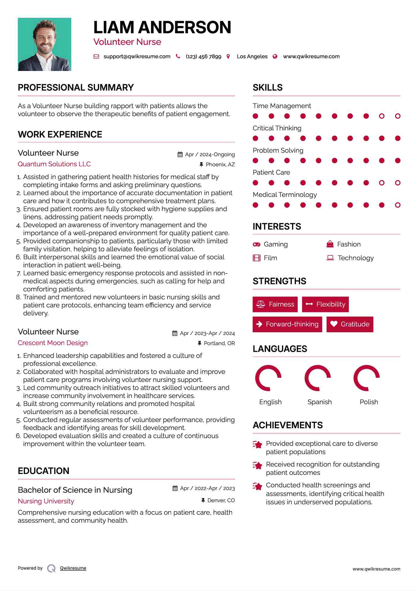 Volunteer Nurse Resume Format