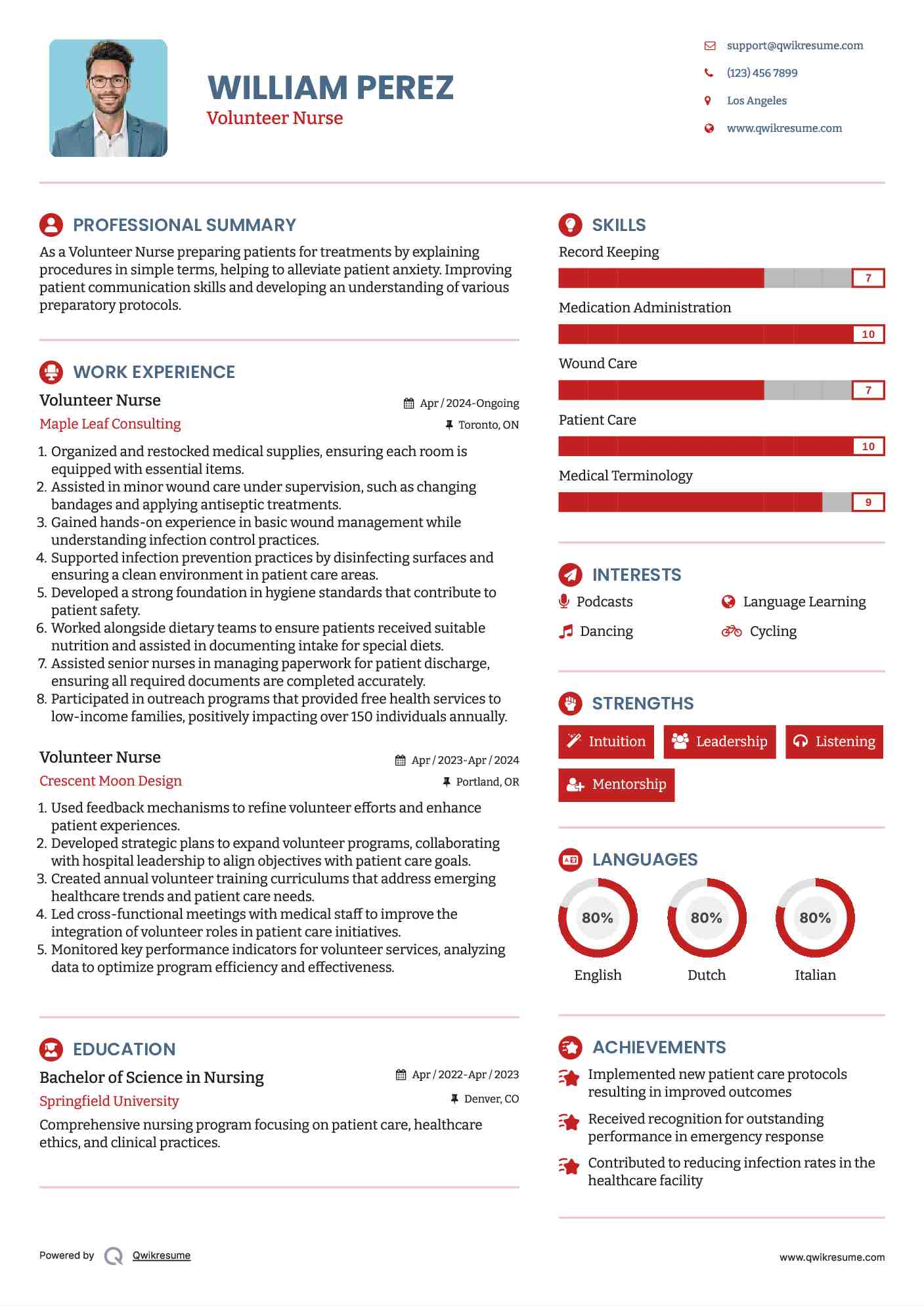 Volunteer Nurse Resume Example
