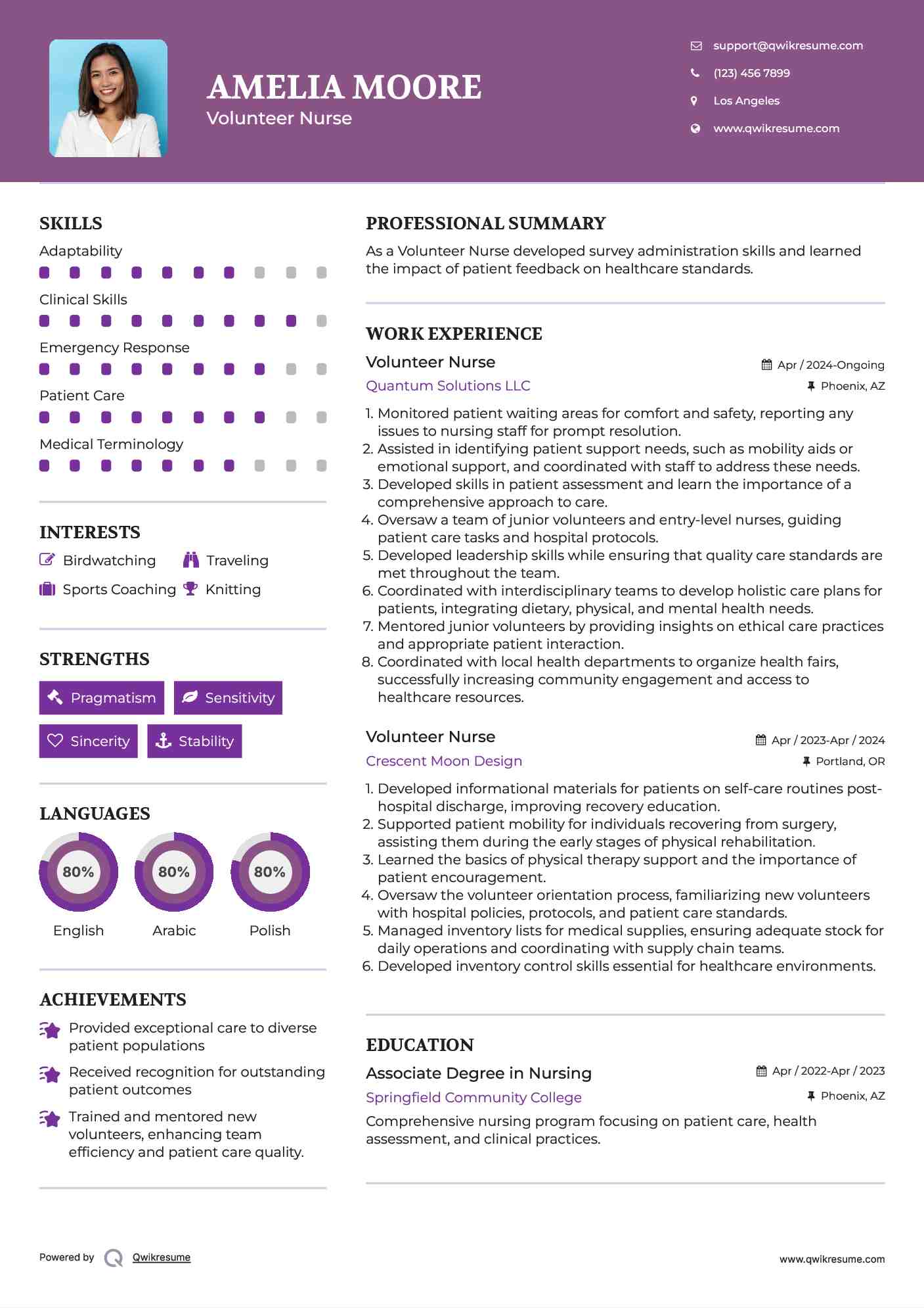 Volunteer Nurse Resume Example