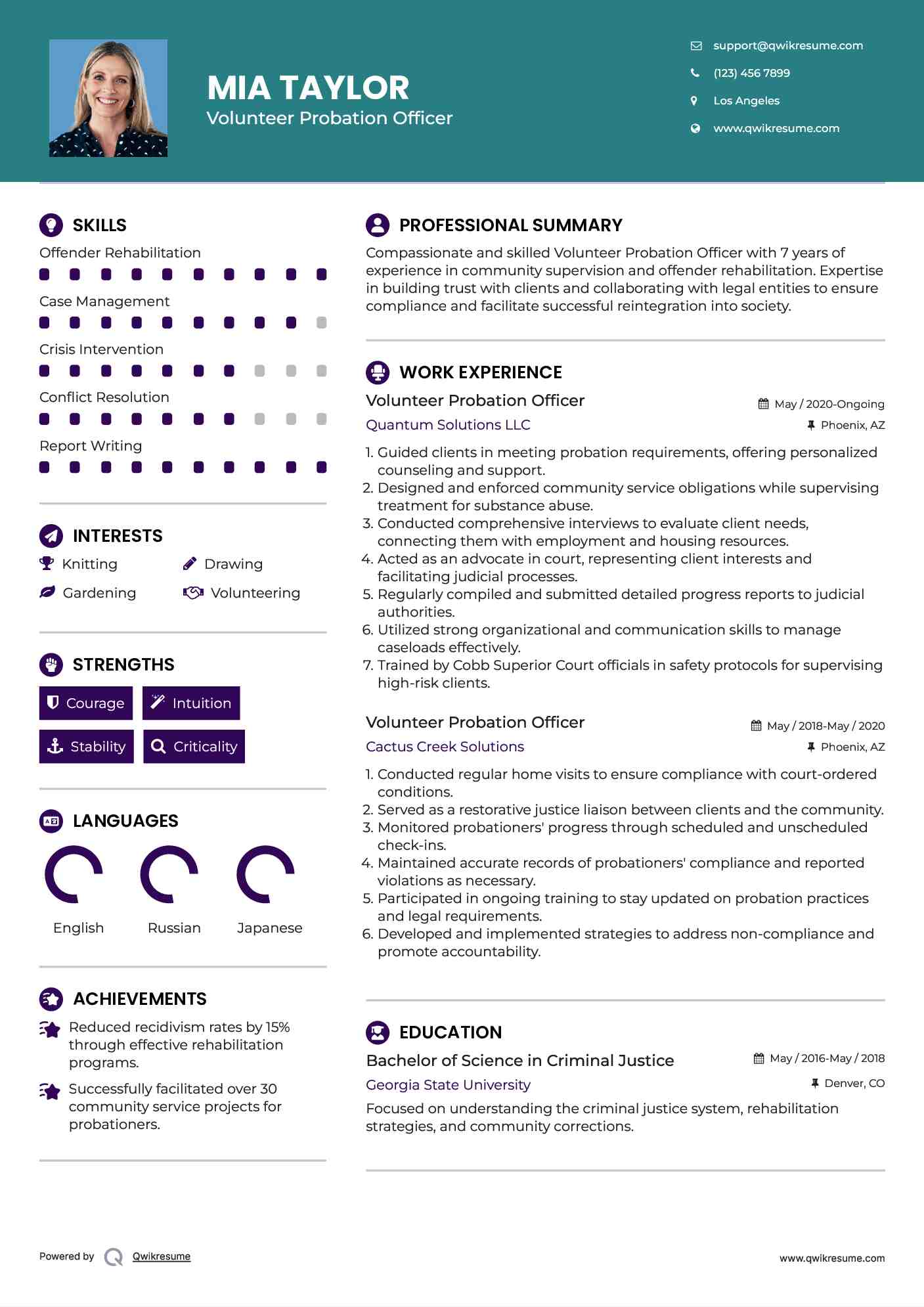 Volunteer Probation Officer Resume Format