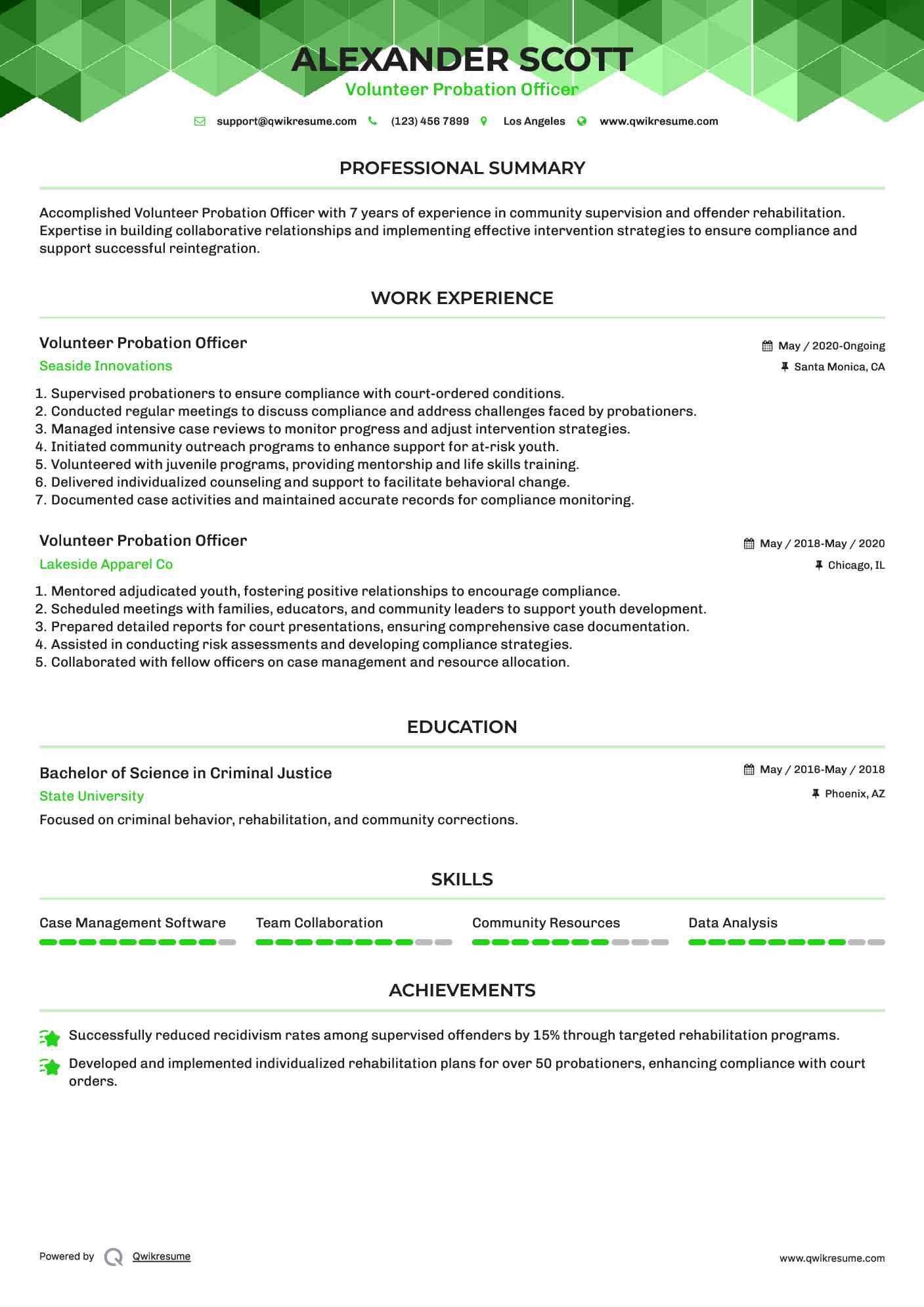 Volunteer Probation Officer Resume Model
