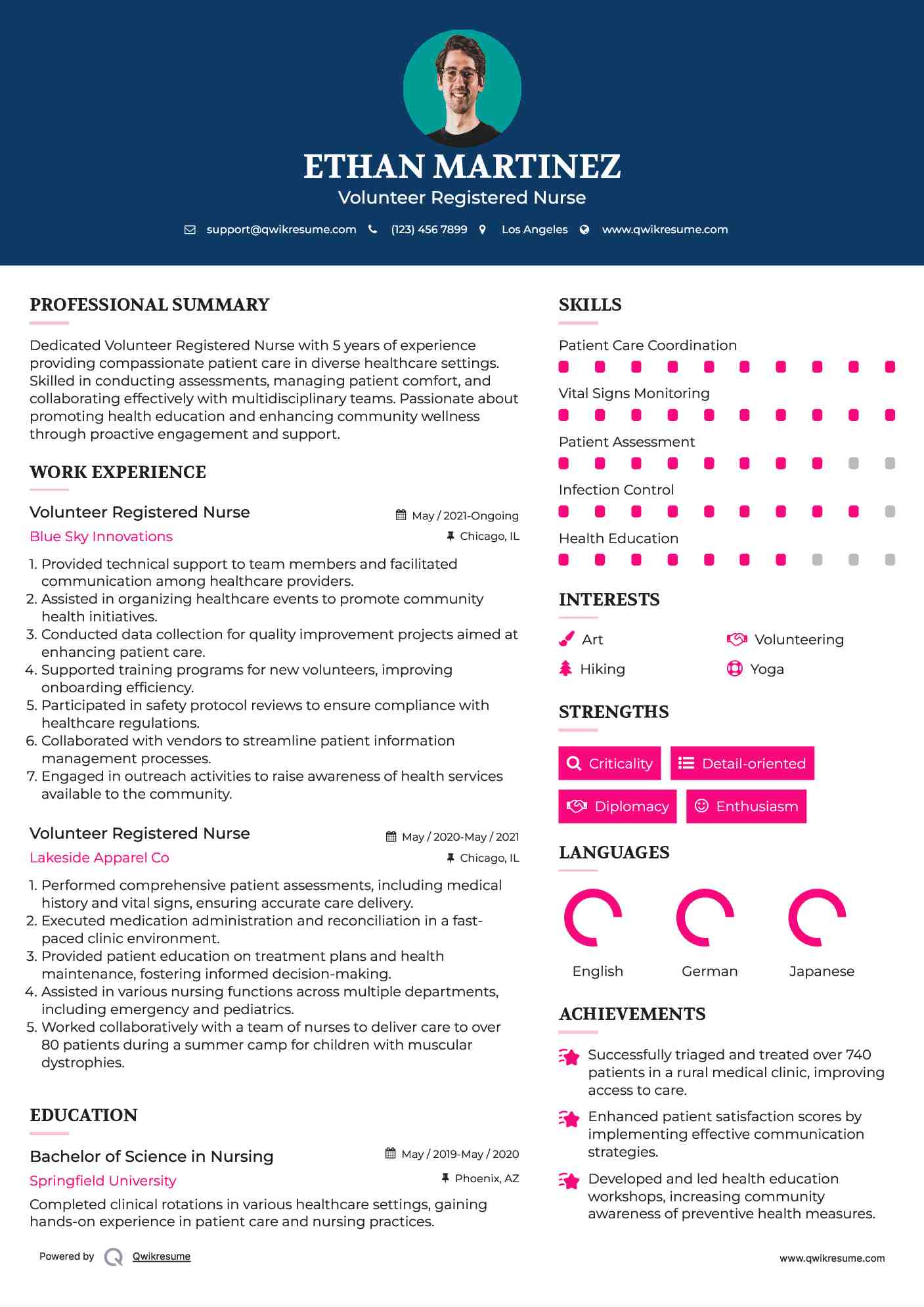 Volunteer Registered Nurse Resume Template