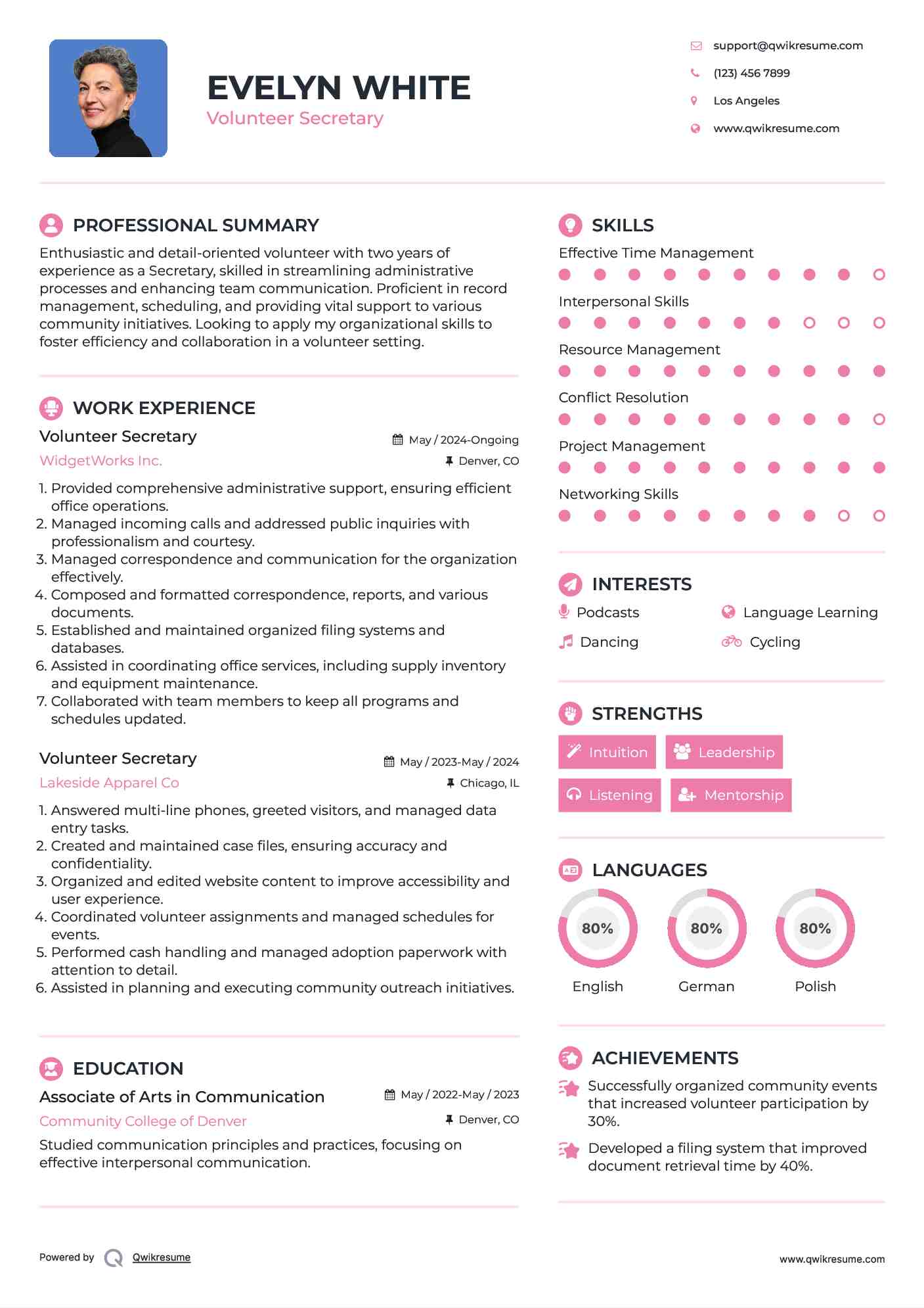 Volunteer Secretary Resume Model