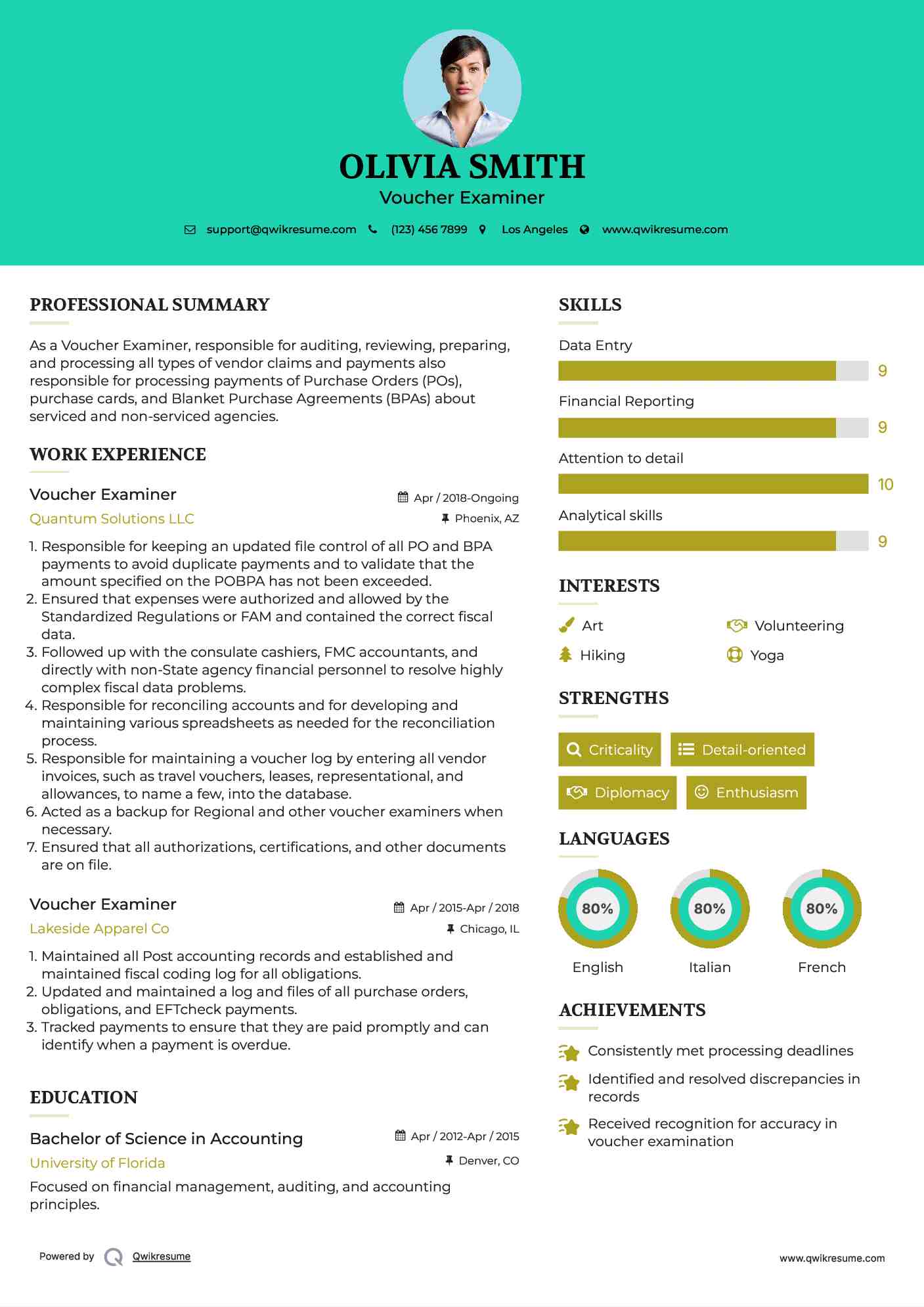 Voucher Examiner Resume Model