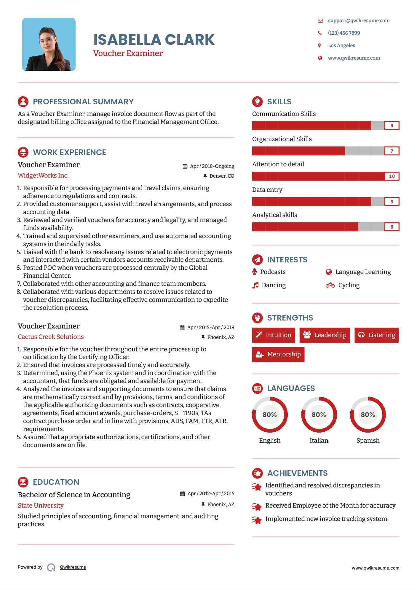 Voucher Examiner Resume Example