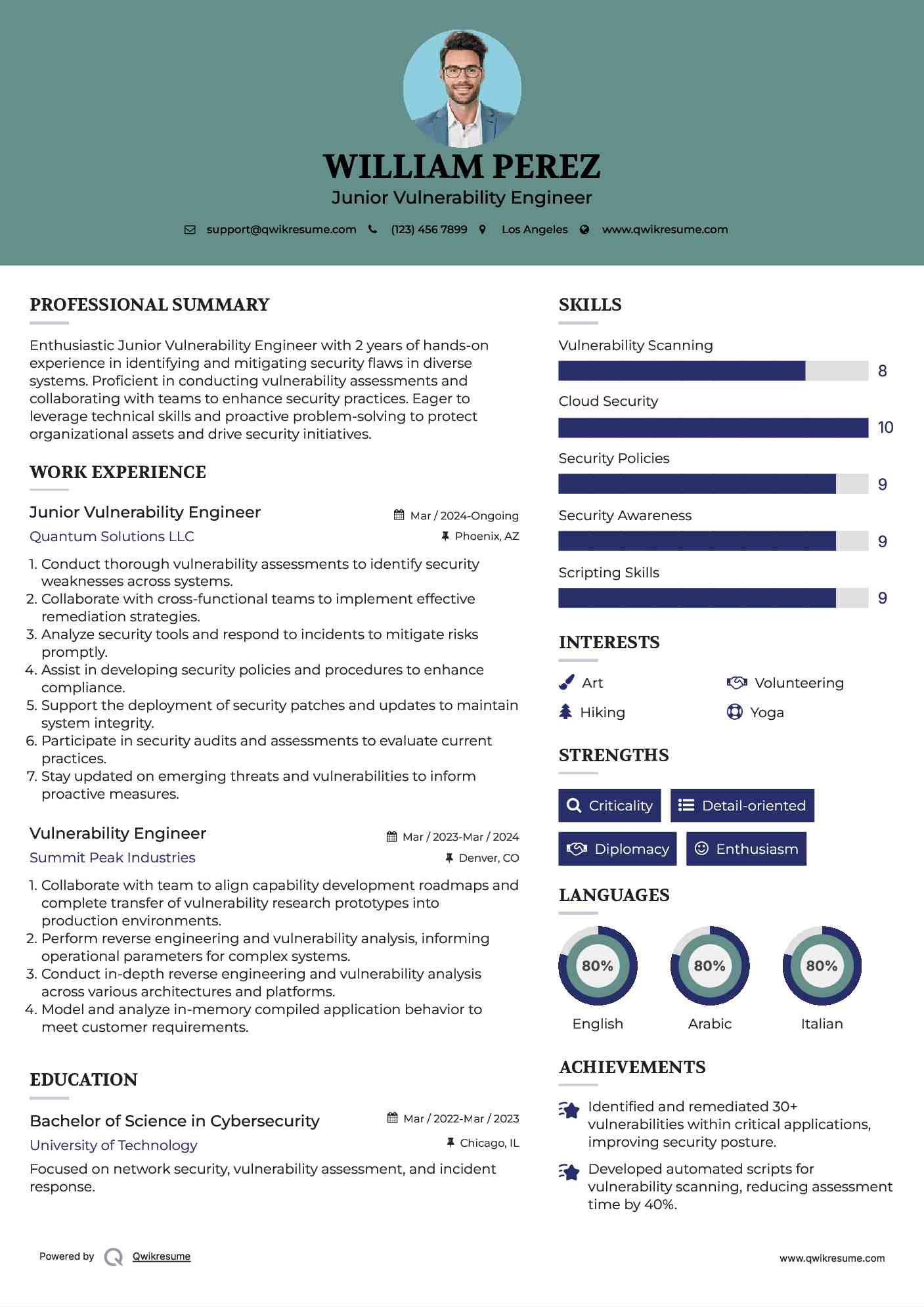 Junior Vulnerability Engineer Resume Model