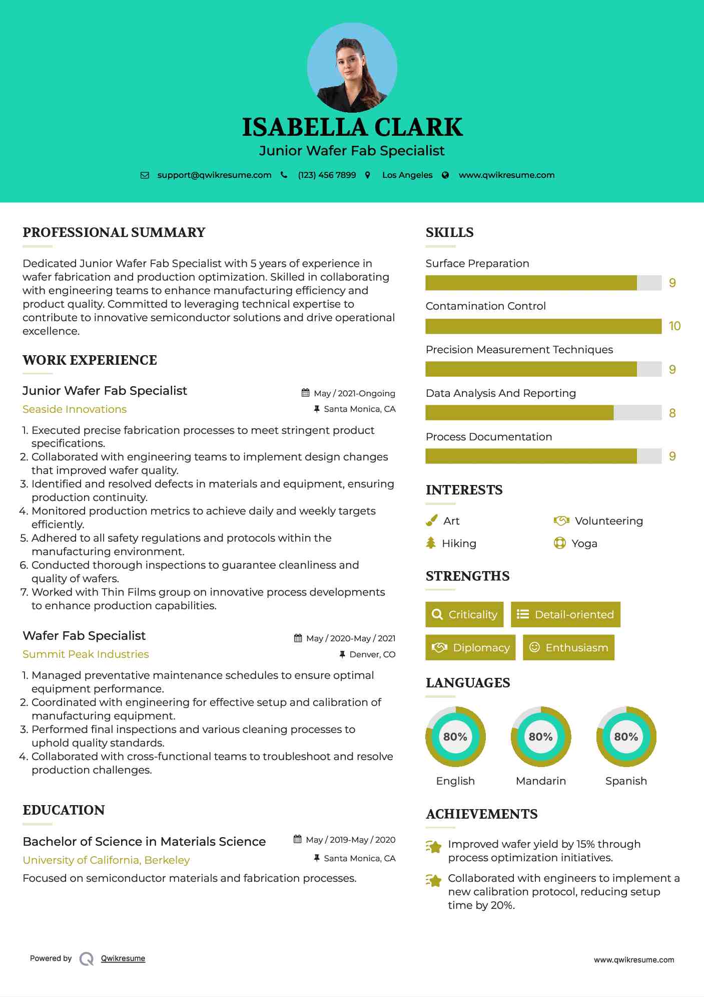 Junior Wafer Fab Specialist Resume Sample