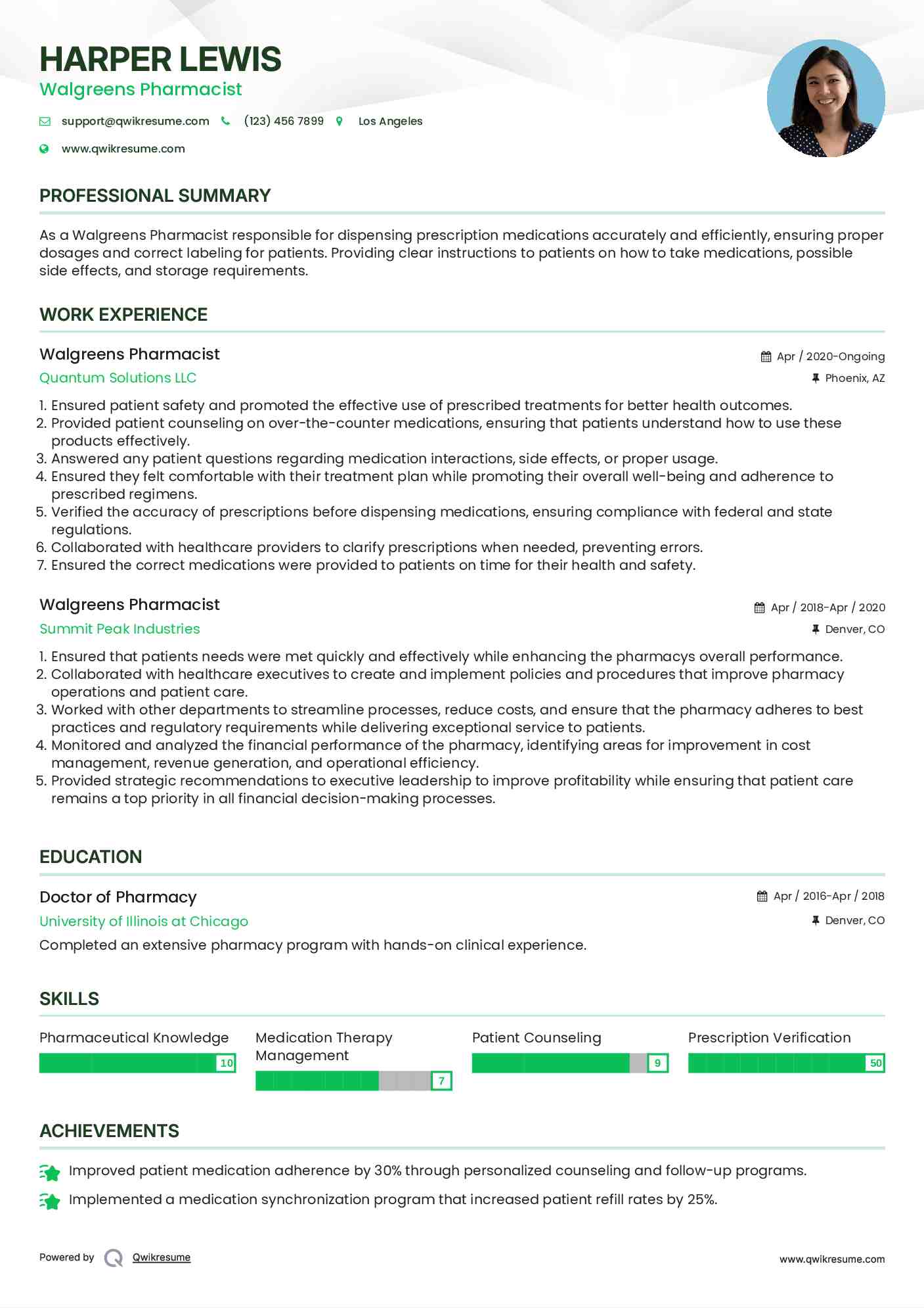 Walgreens Pharmacist Resume Sample