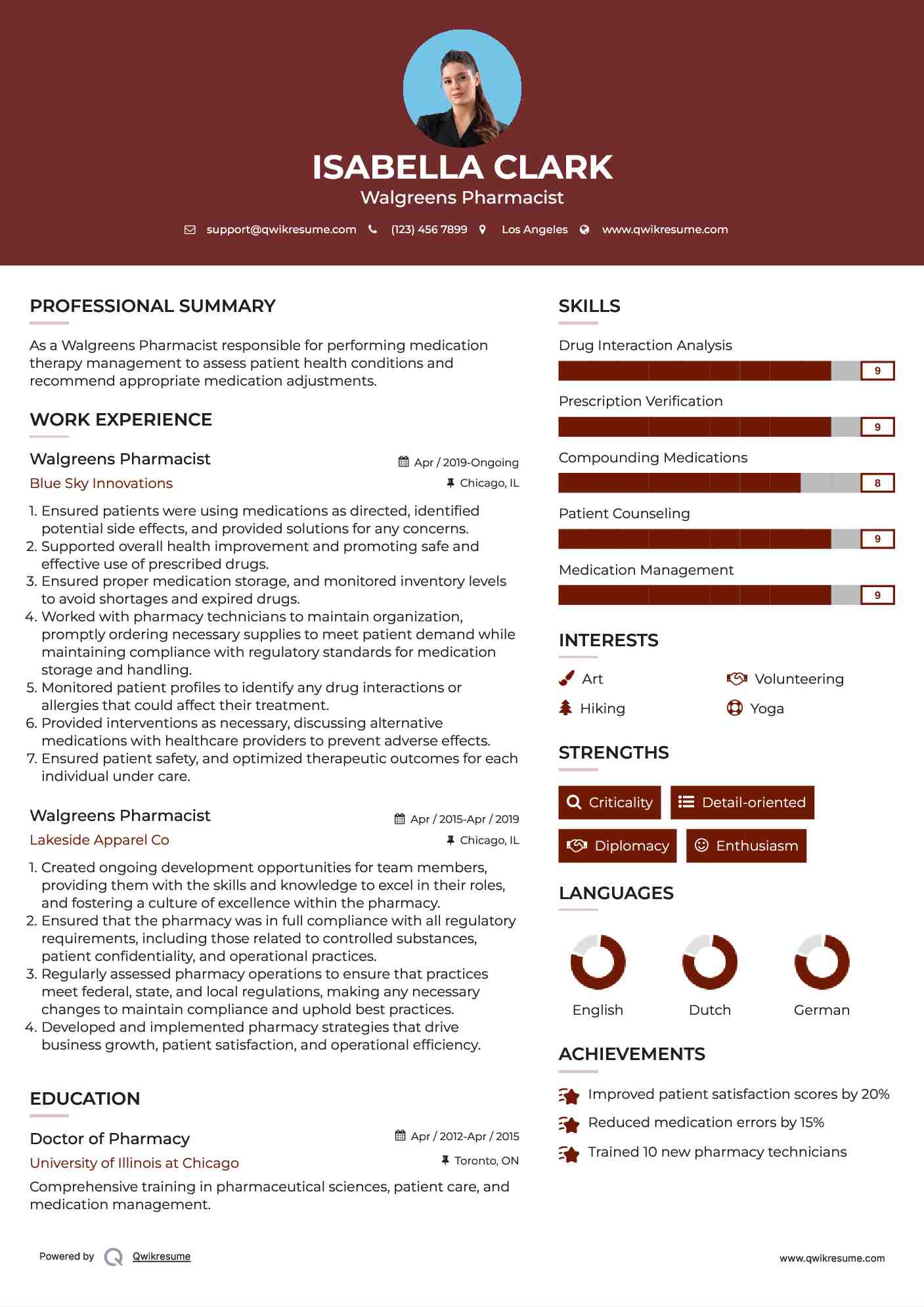 Walgreens Pharmacist Resume Template