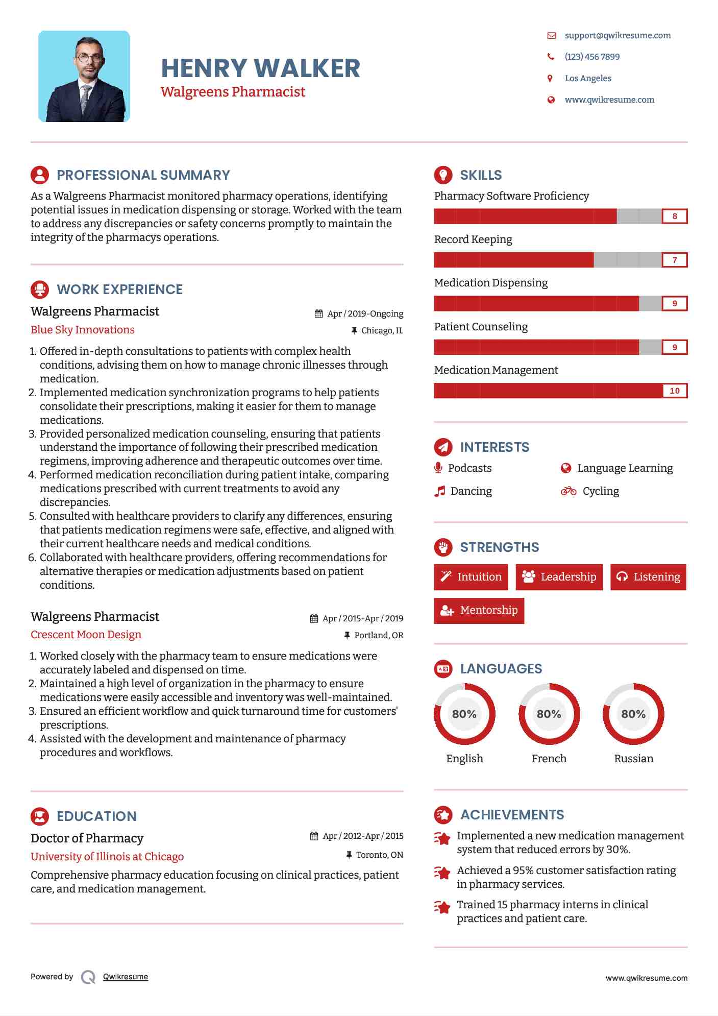 Walgreens Pharmacist Resume Format