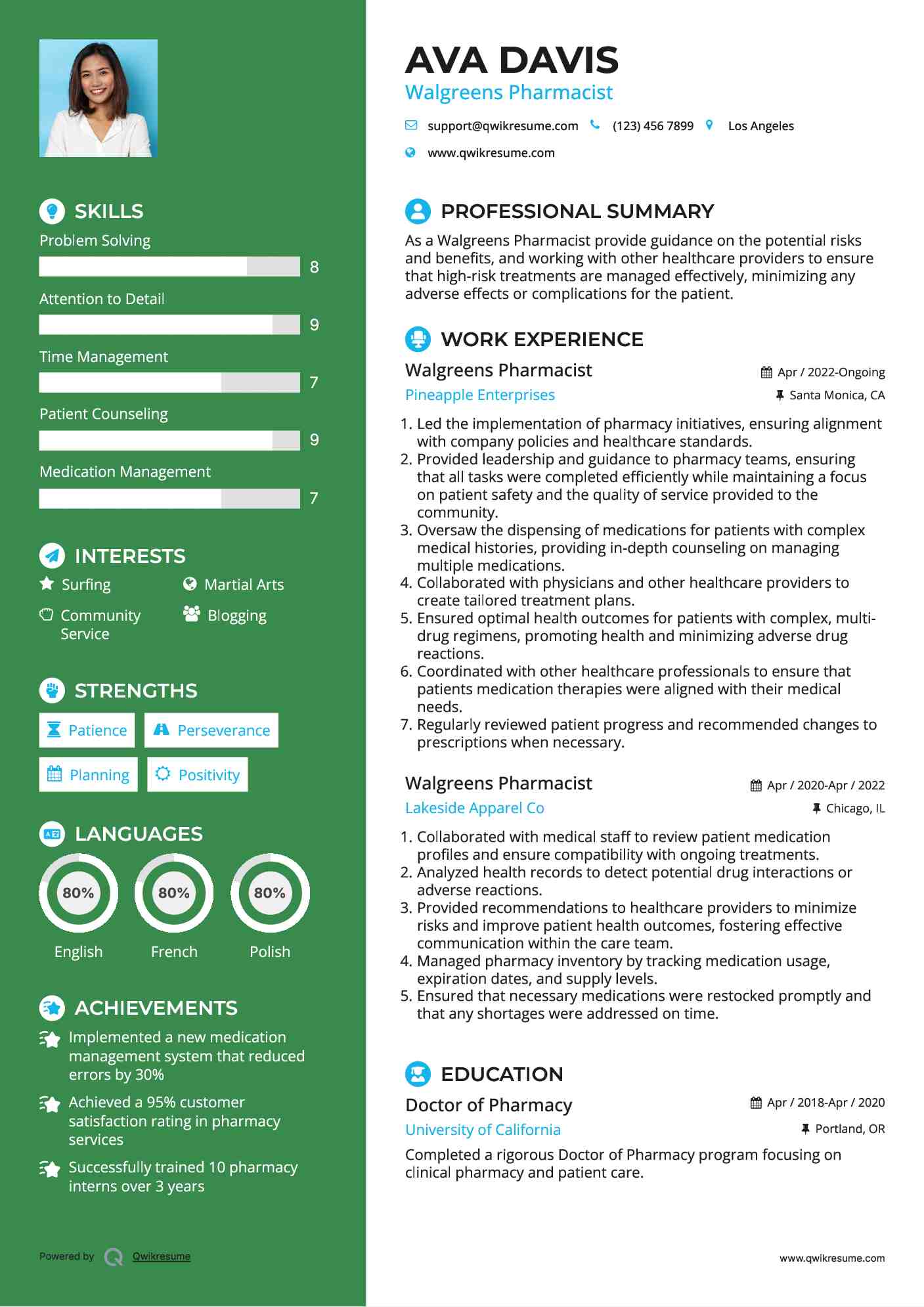 Walgreens Pharmacist Resume Model