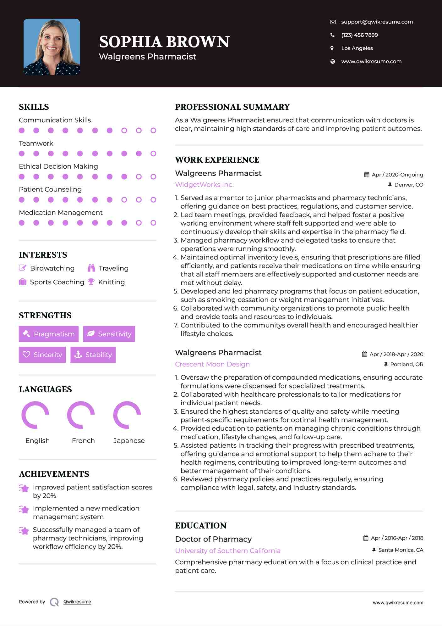 Walgreens Pharmacist Resume Format