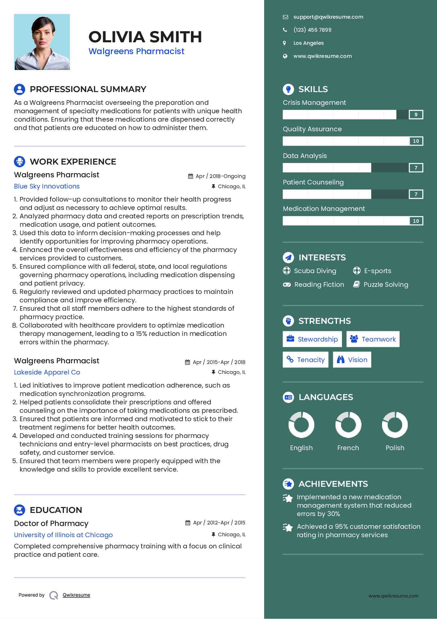 Walgreens Pharmacist Resume Template