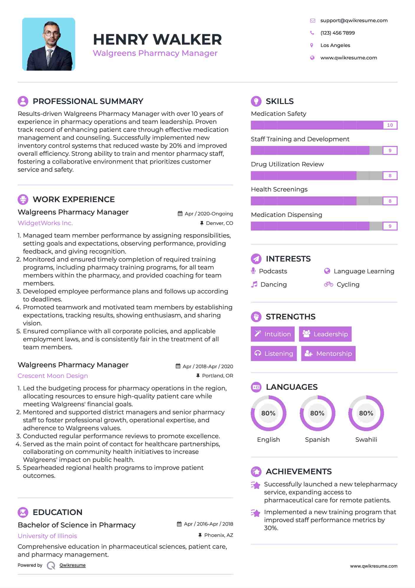 Walgreens Pharmacy Manager Resume Template