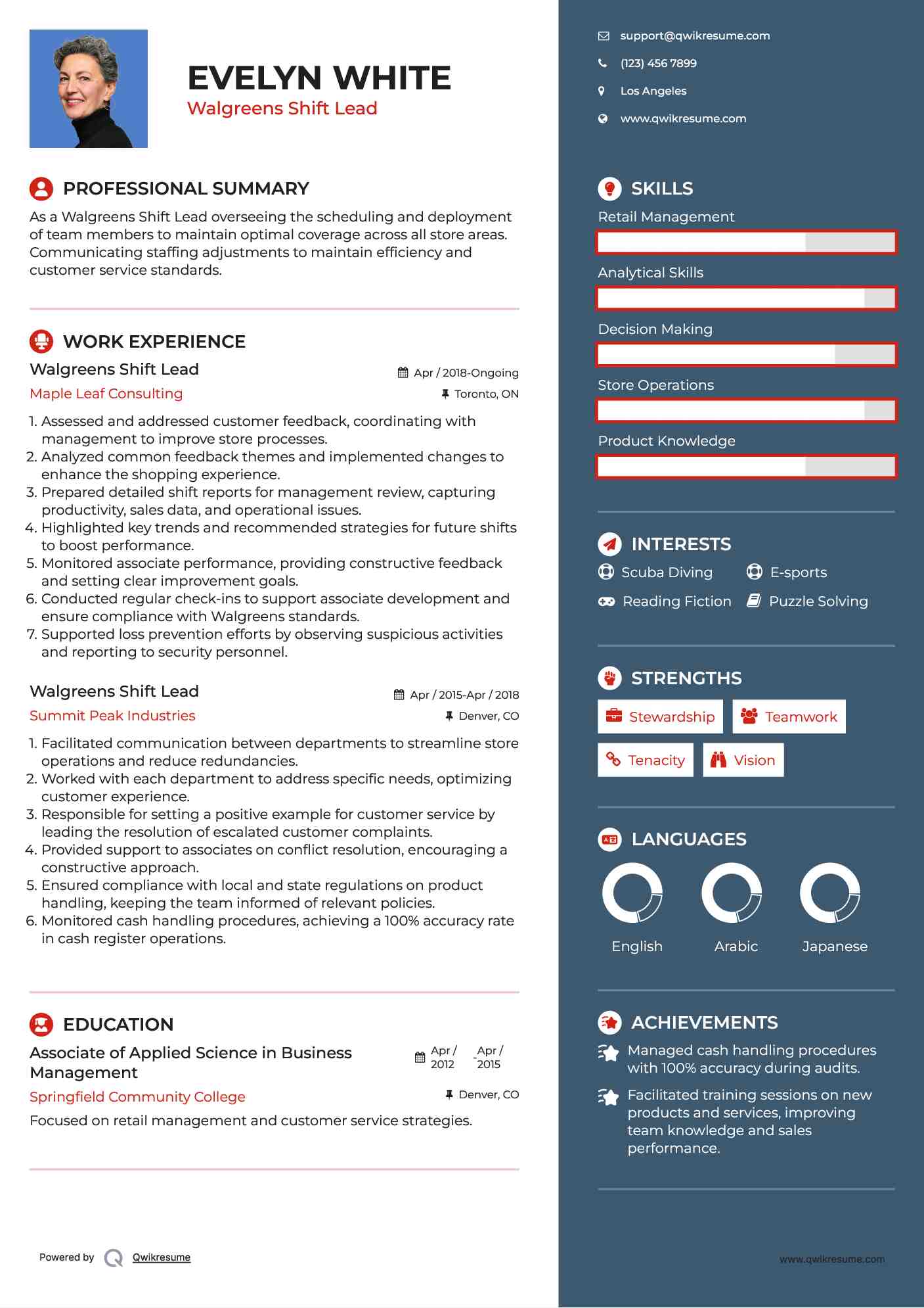 Walgreens Shift Lead Resume Model