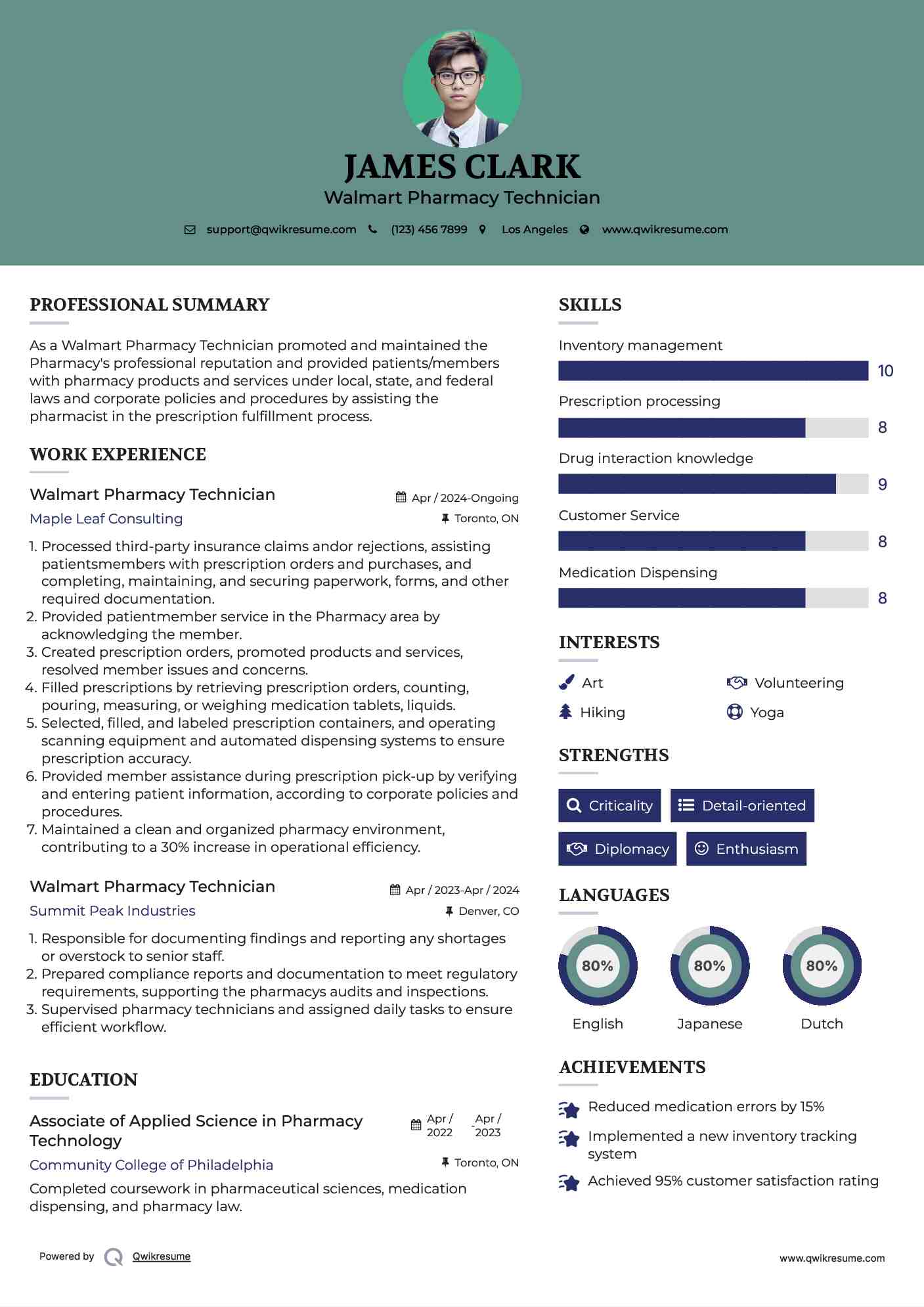 Walmart Pharmacy Technician Resume Template