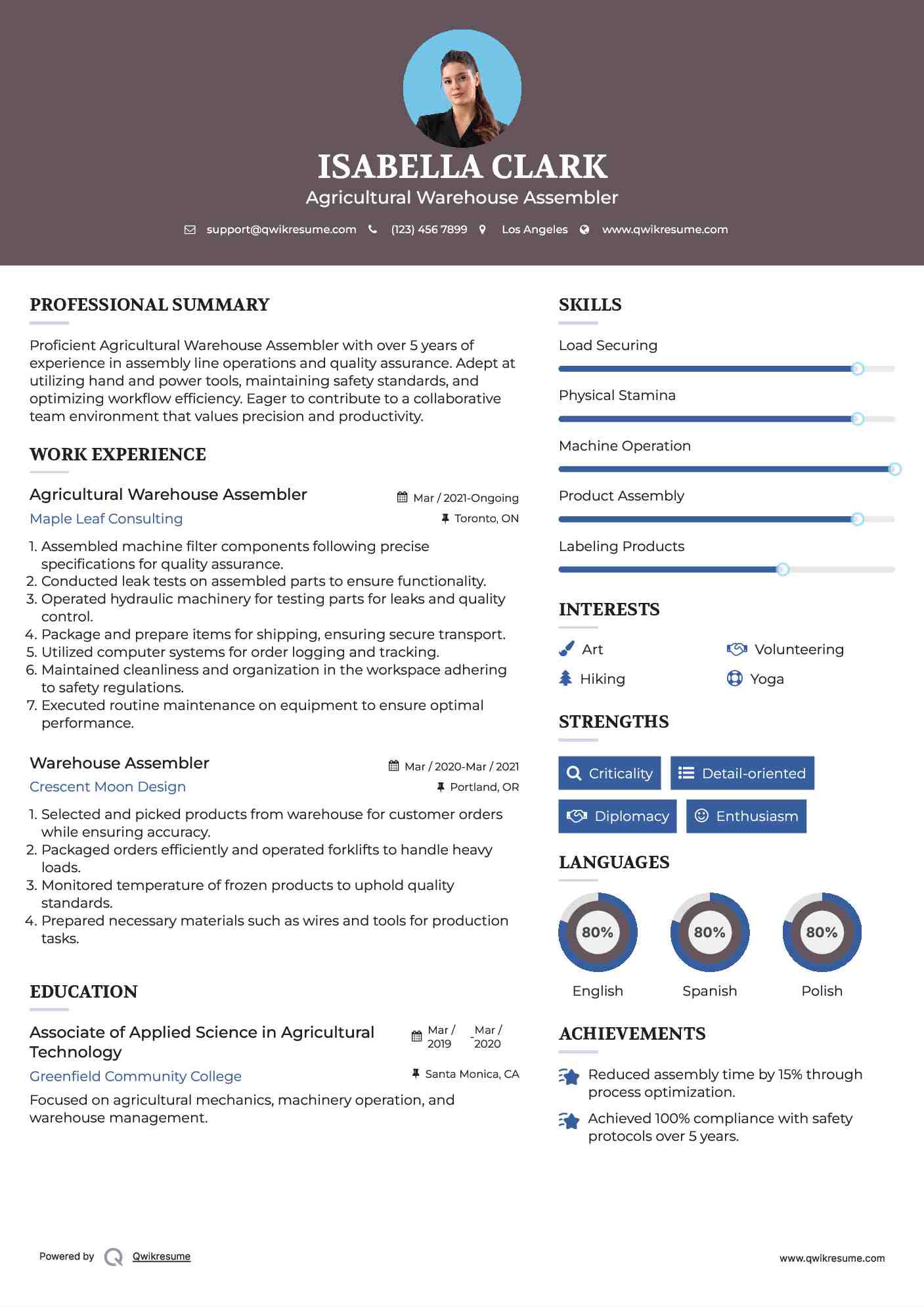 Agricultural Warehouse Assembler
 Resume Model