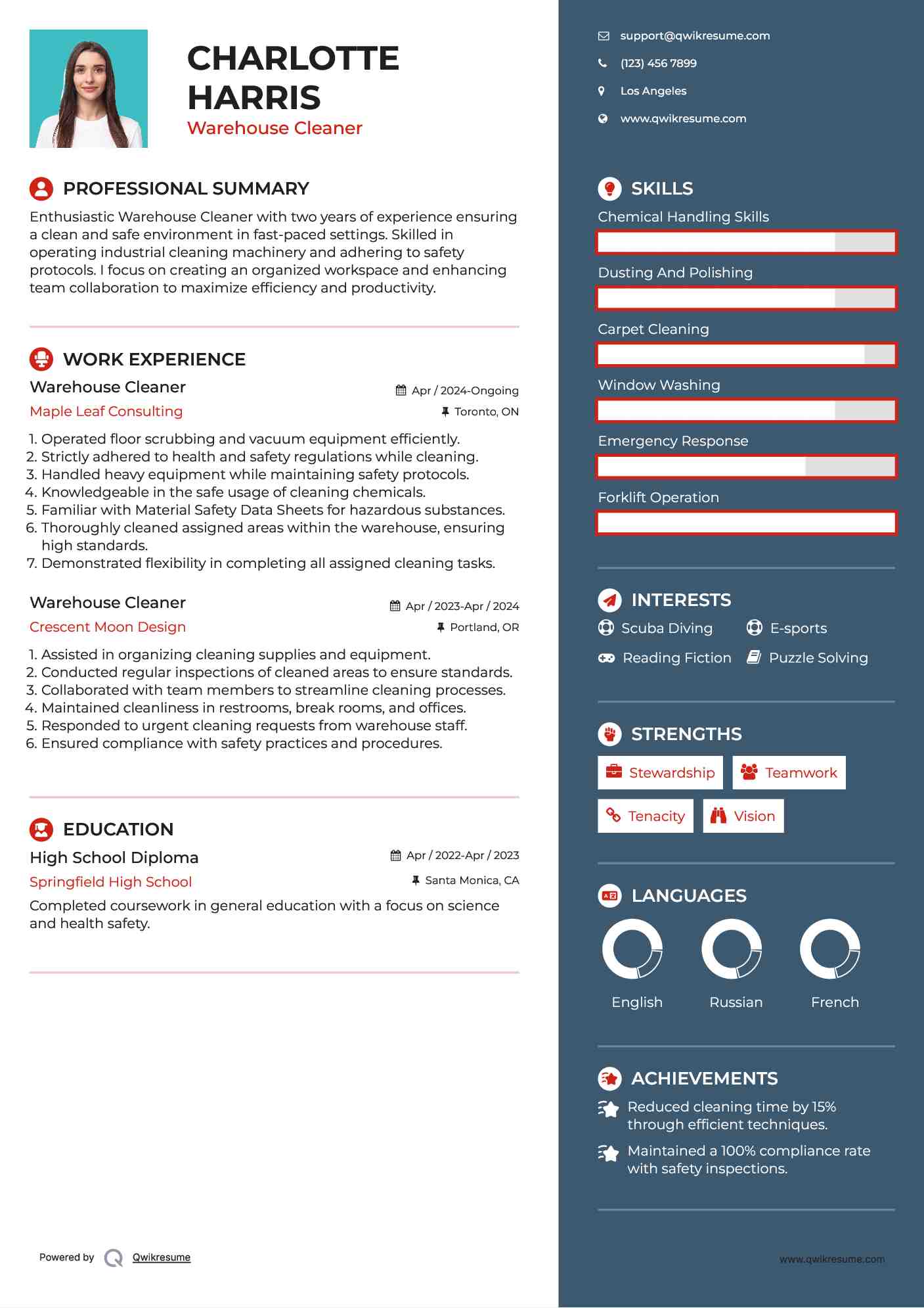 10 Warehouse Cleaner Resume Samples - Warehouse Cleaner 1664964686 Pdf