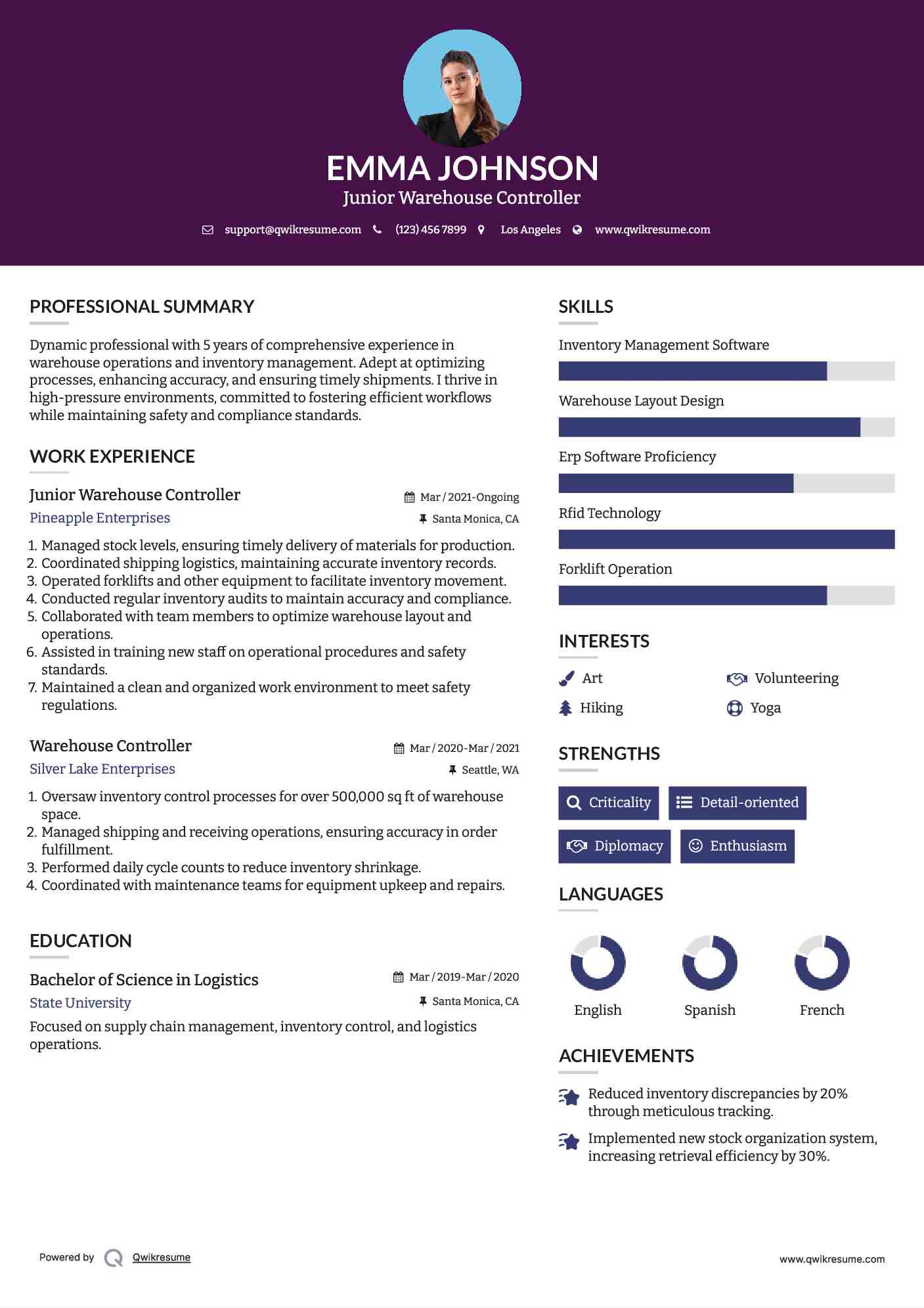 Junior Warehouse Controller Resume Model