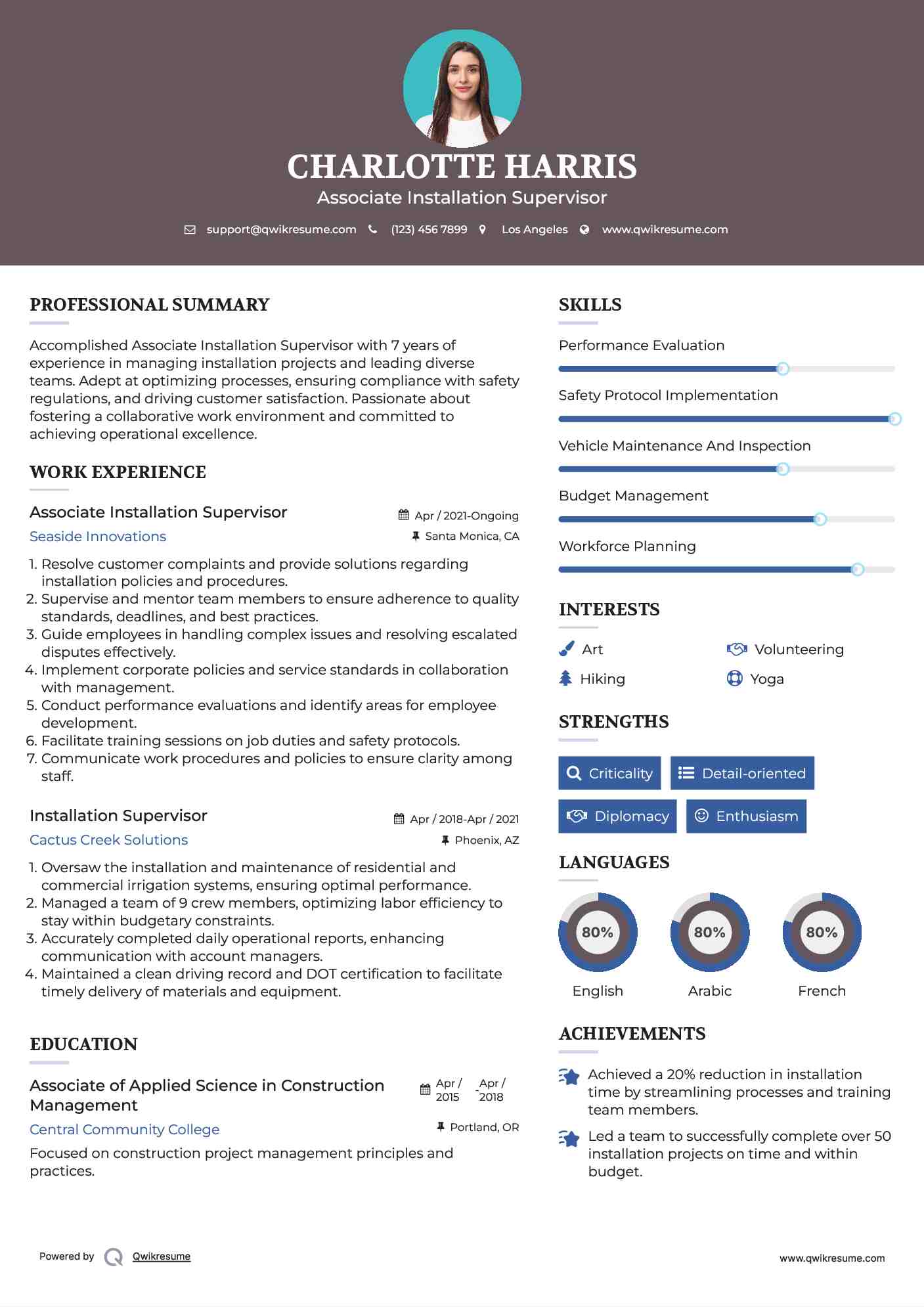 Associate Installation Supervisor Resume Format