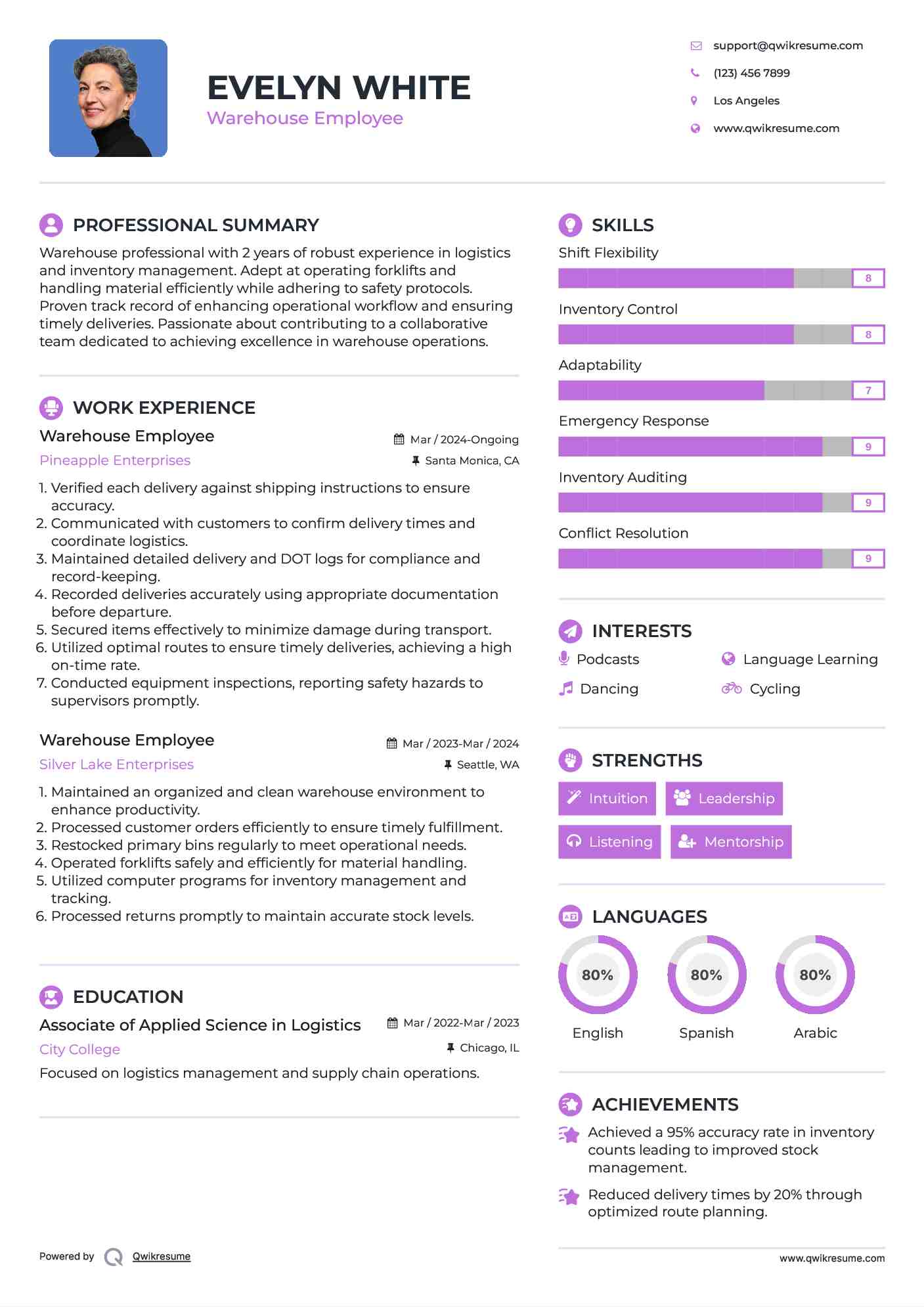 Warehouse Employee Resume Template