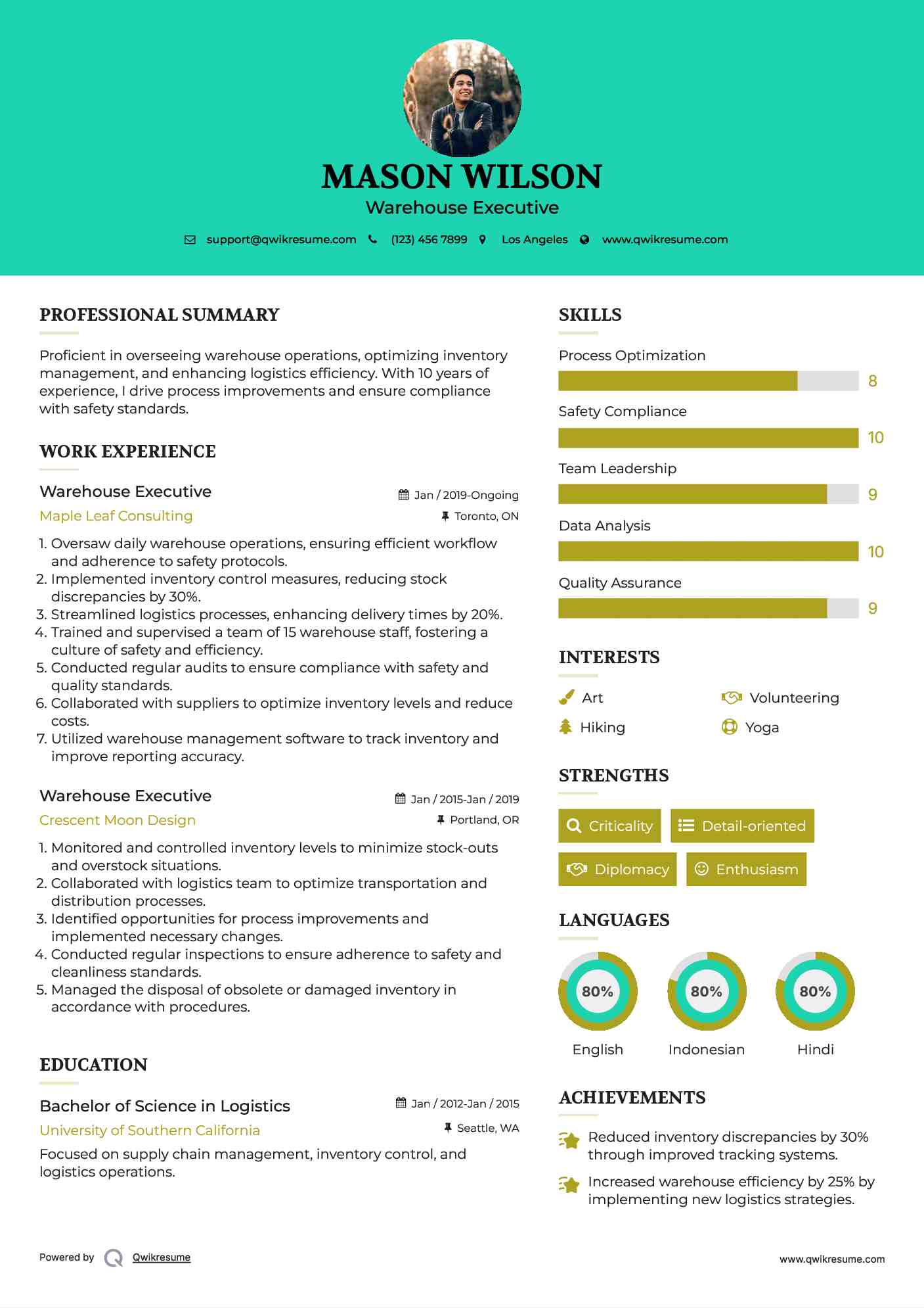 Warehouse Executive Resume Format
