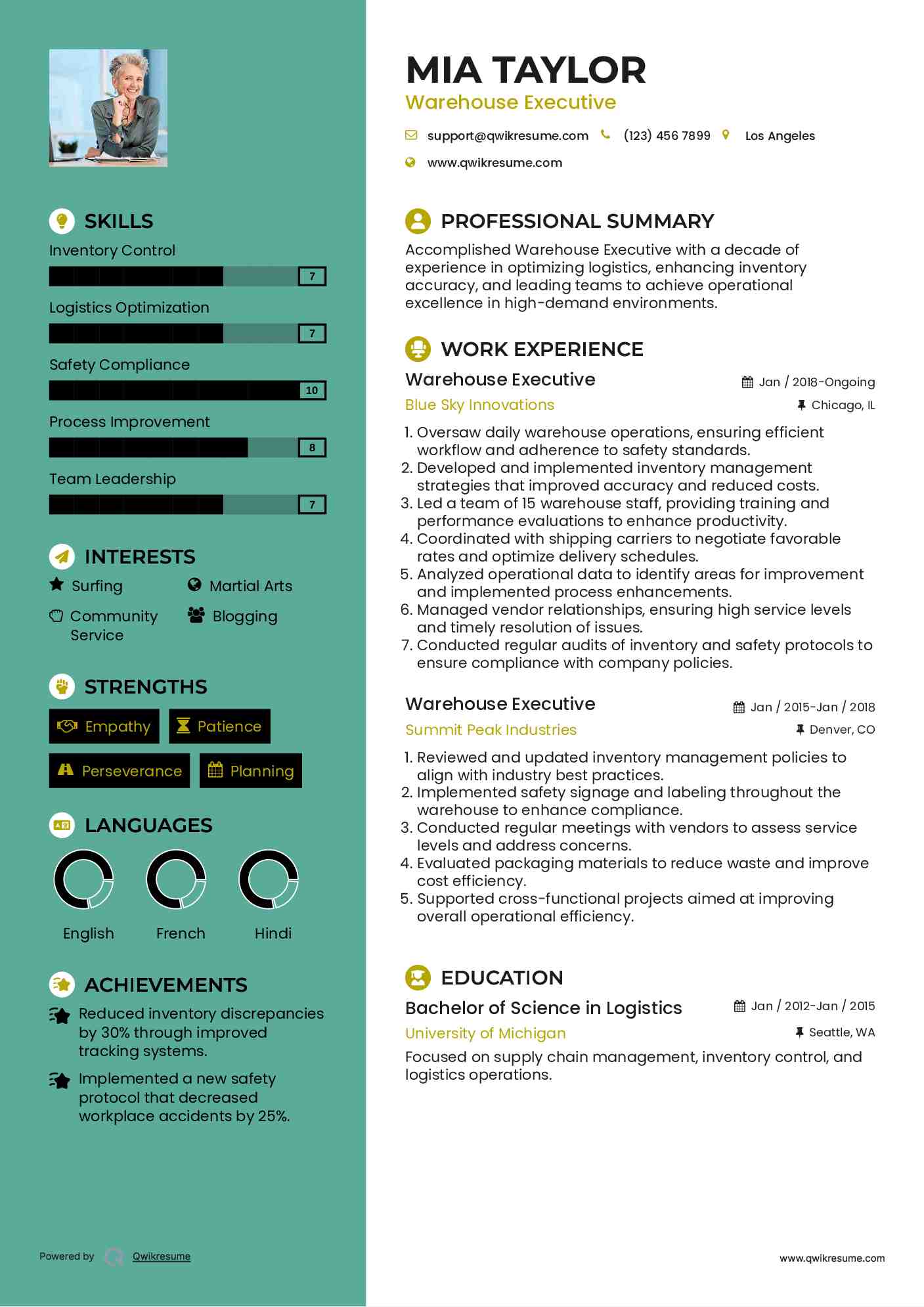 Warehouse Executive Resume Format