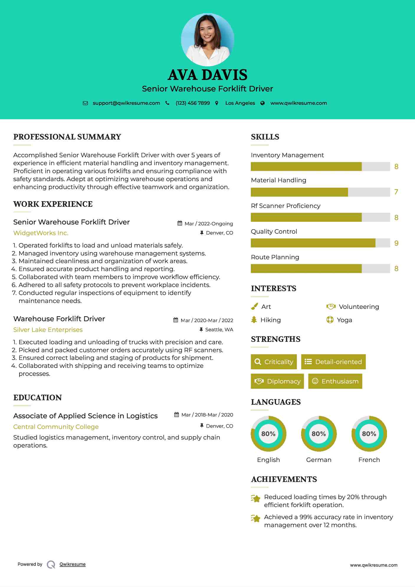 Senior Warehouse Forklift Driver Resume Format