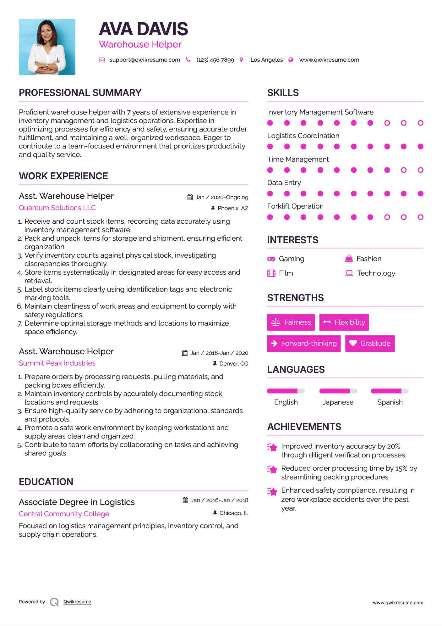 Asst. Warehouse Helper Resume Template