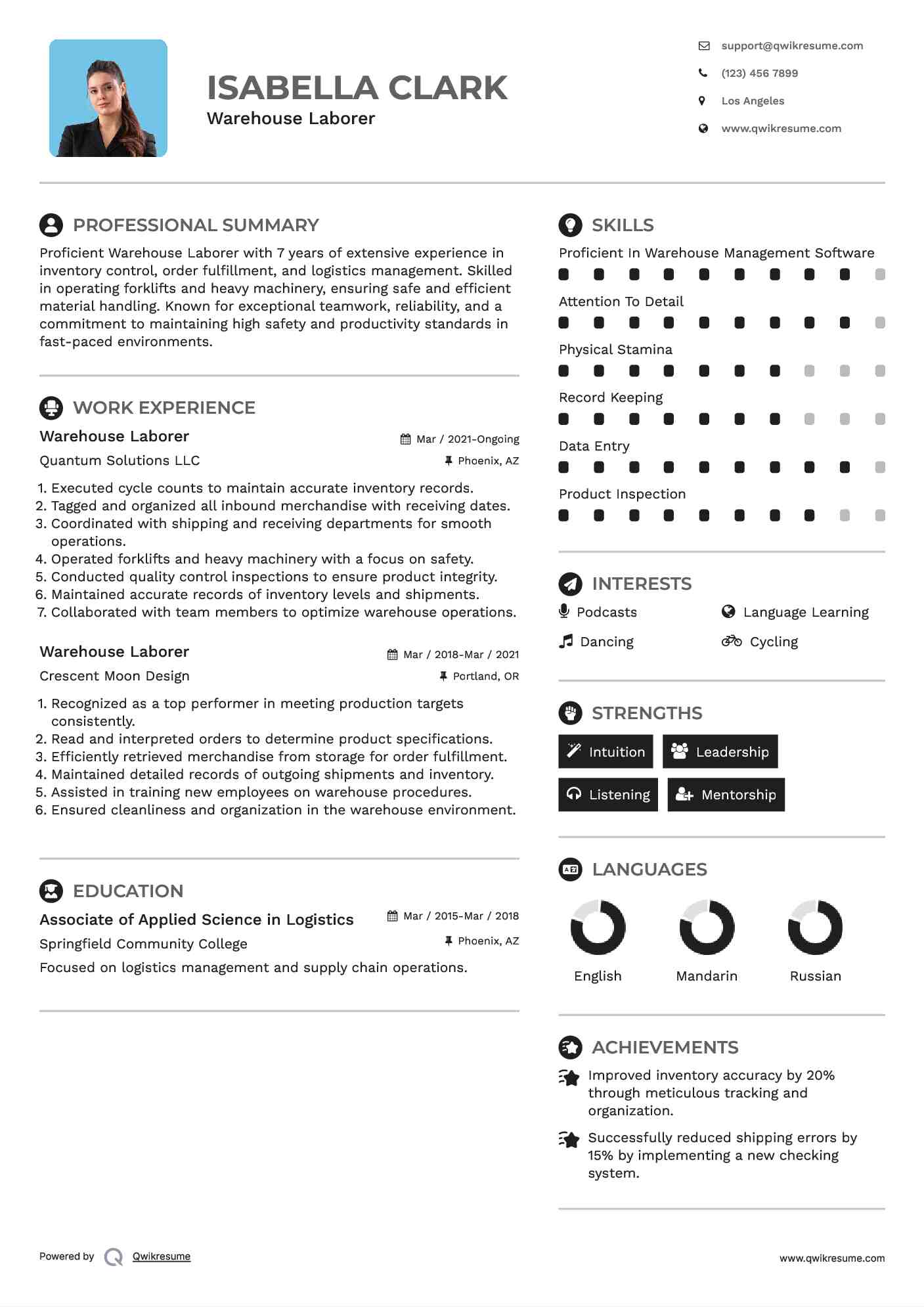 Warehouse Laborer Resume Template