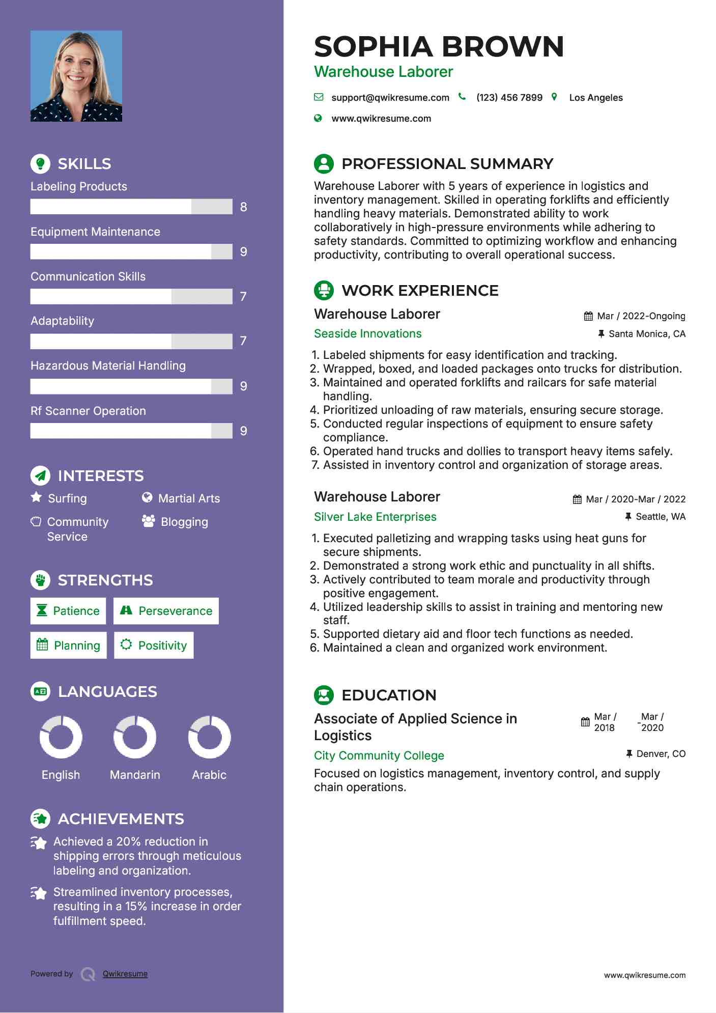 Warehouse Laborer Resume Model