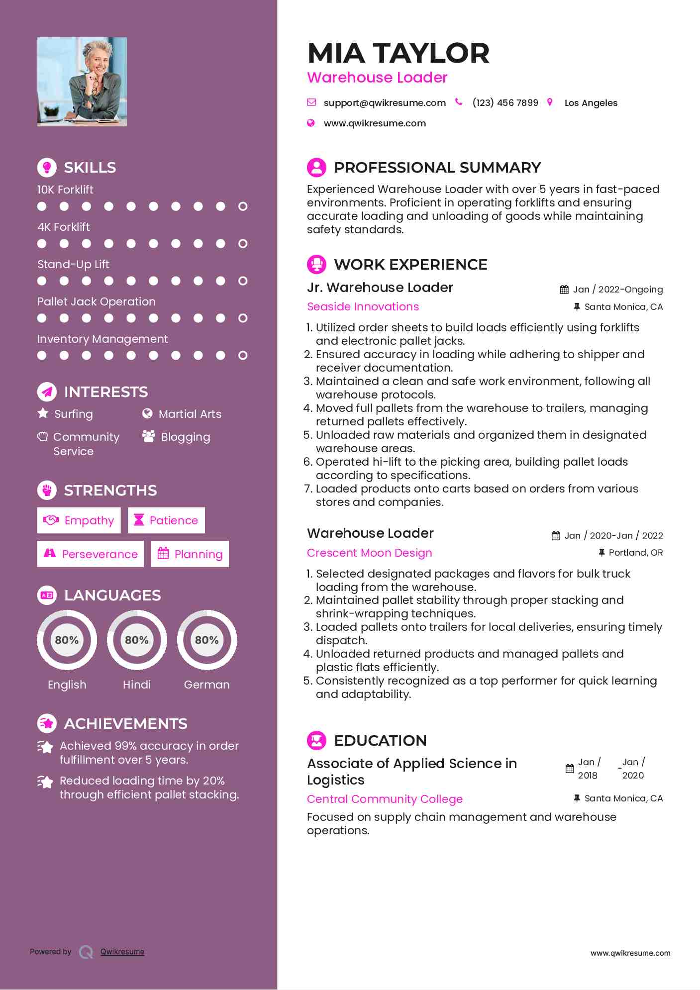 Jr. Warehouse Loader Resume Format
