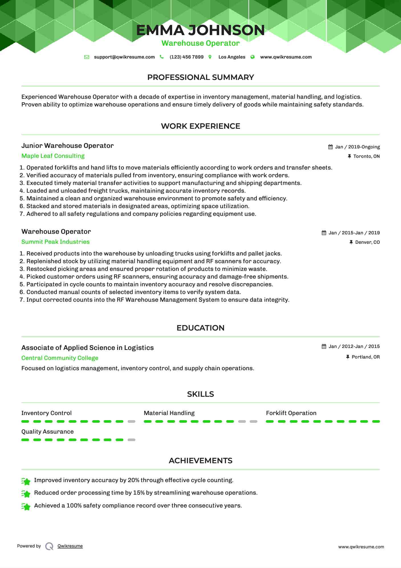 Junior Warehouse Operator Resume Format