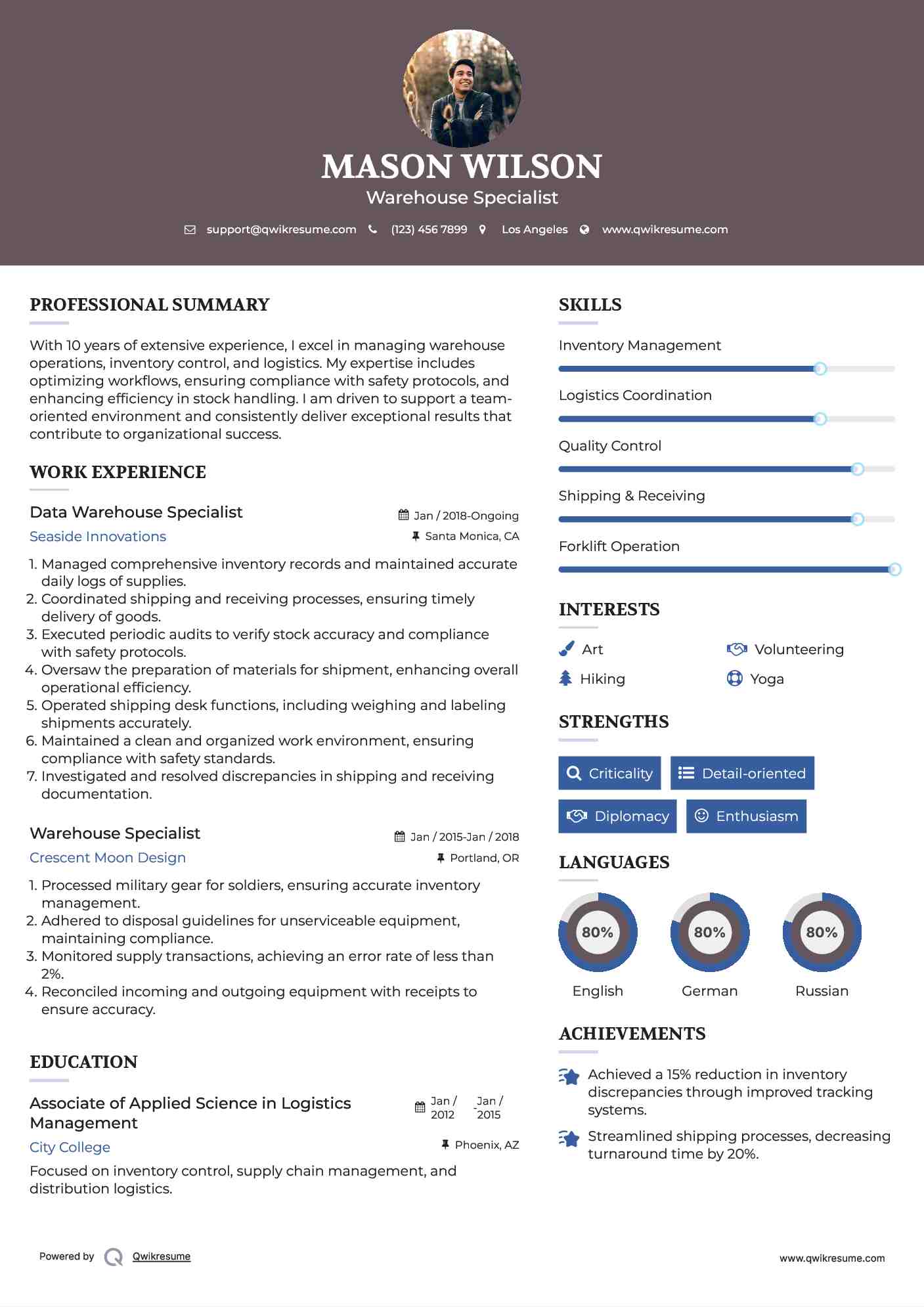 Data Warehouse Specialist Resume Template