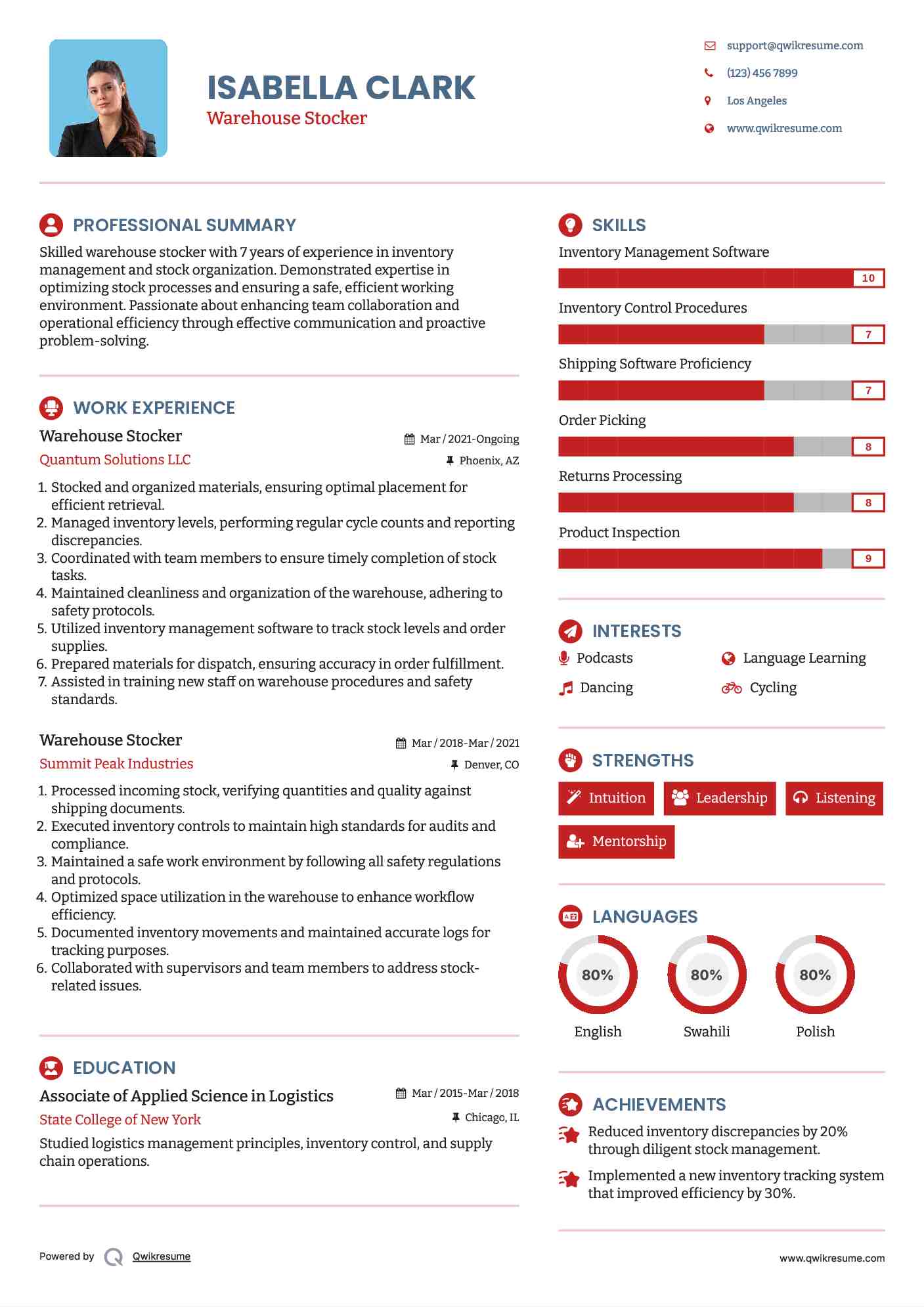 Warehouse Stocker Resume Model