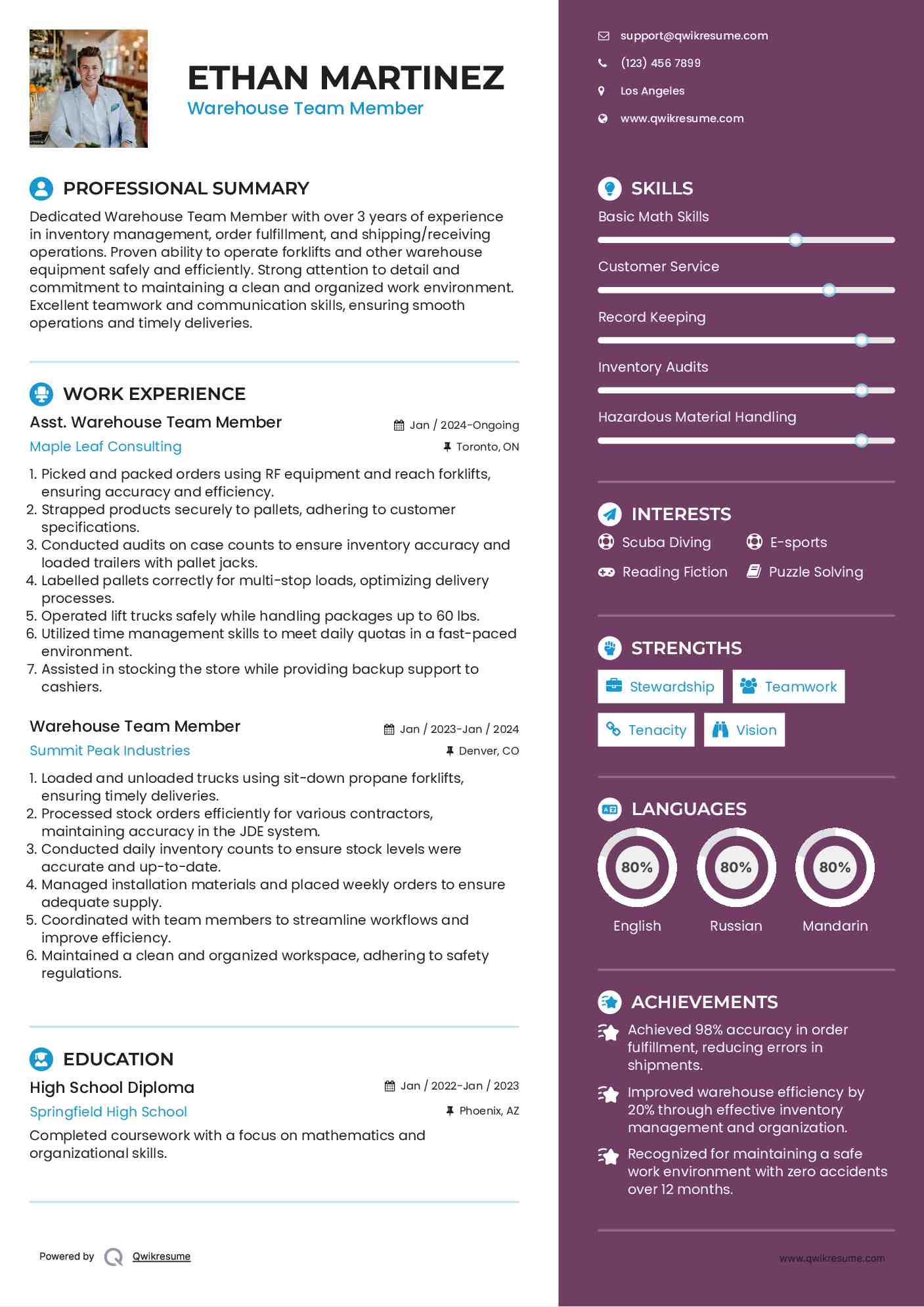 Asst. Warehouse Team Member Resume Example