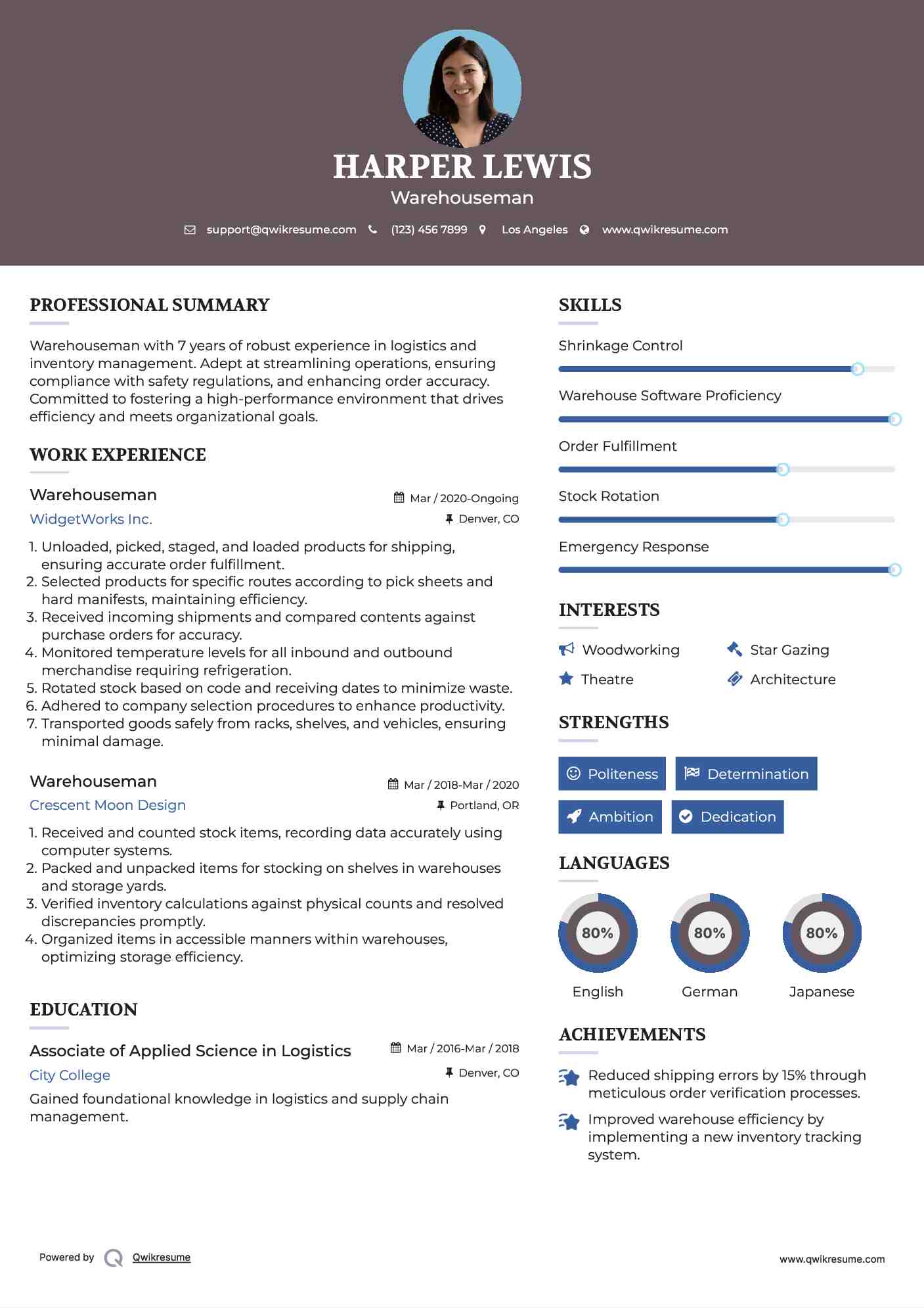 Warehouseman Resume Sample