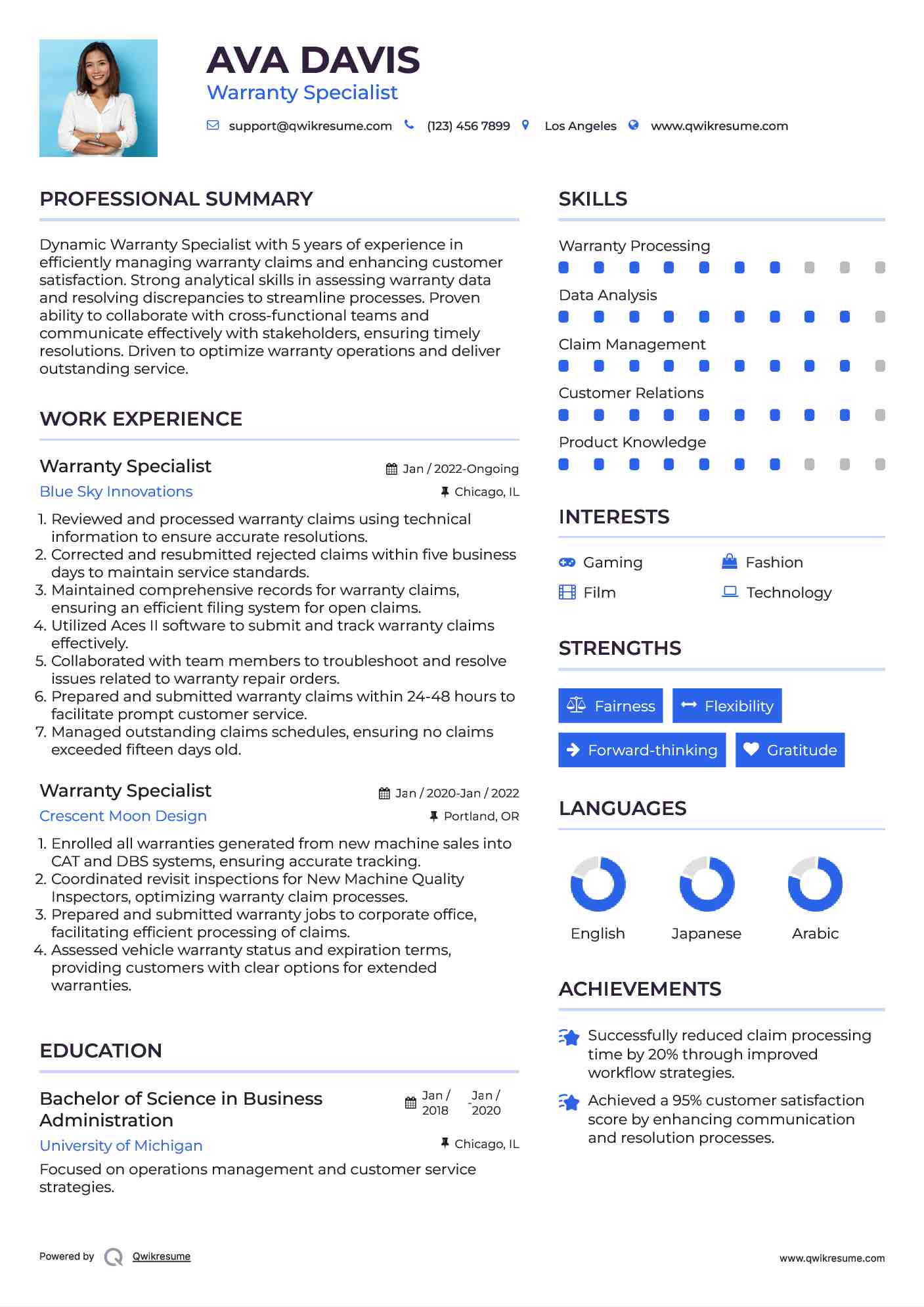 Warranty Specialist Resume Format