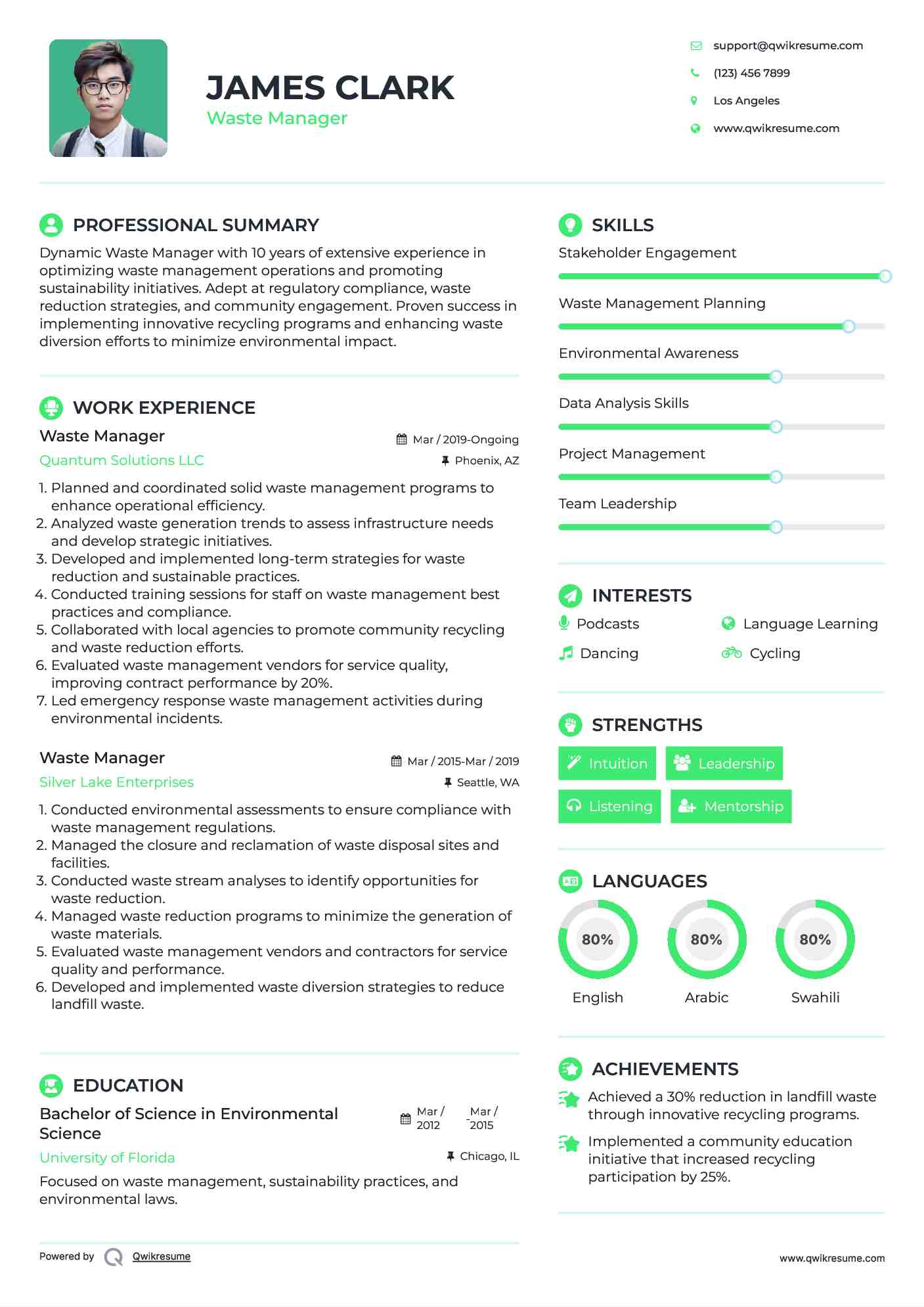 Waste Manager Resume Template
