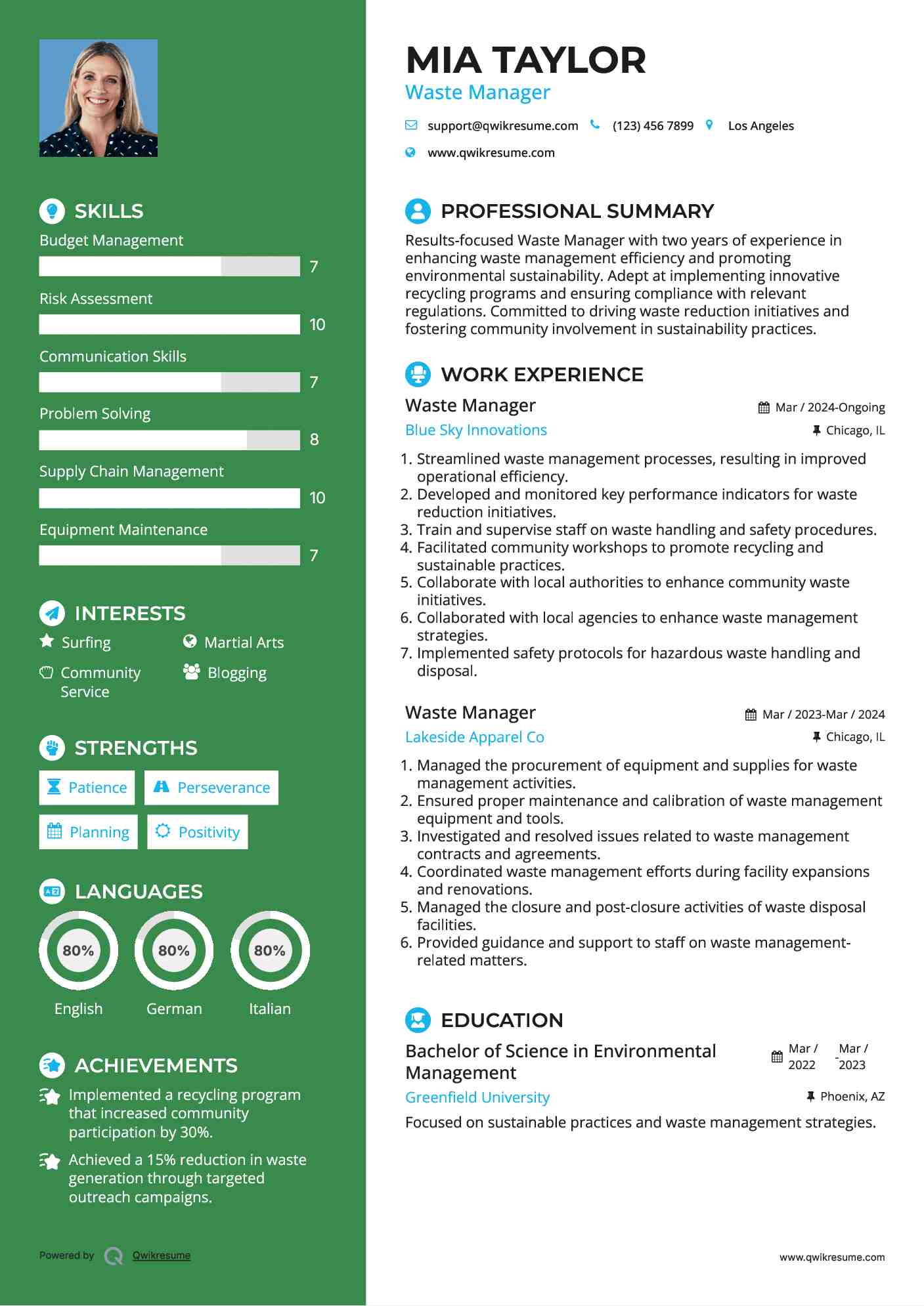Waste Manager Resume Format