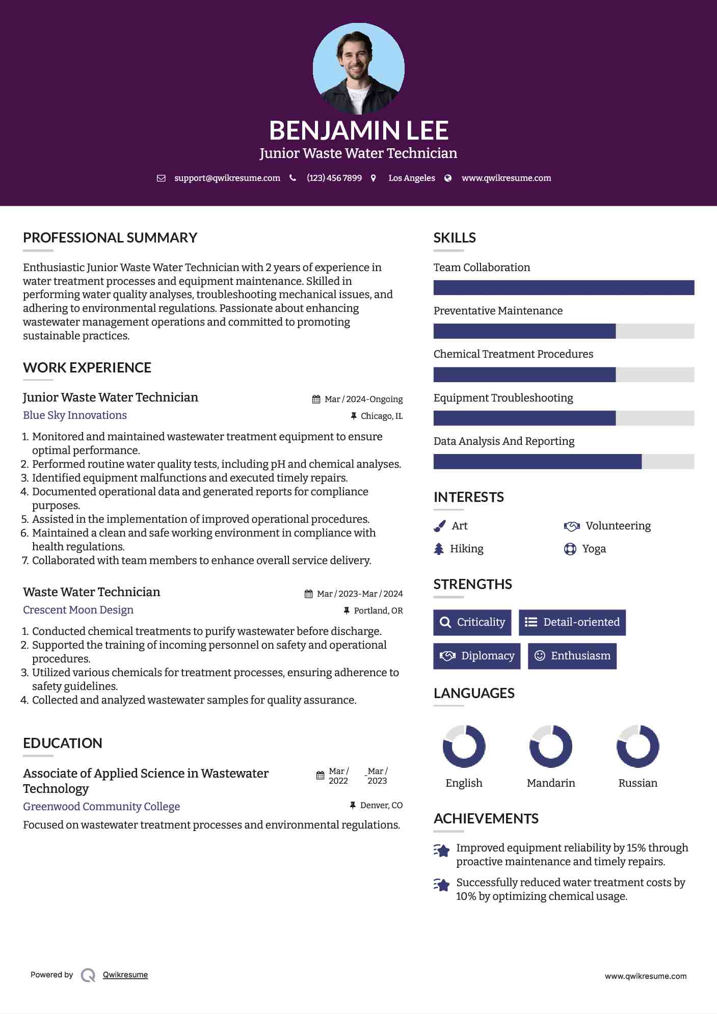 Junior Waste Water Technician Resume Sample